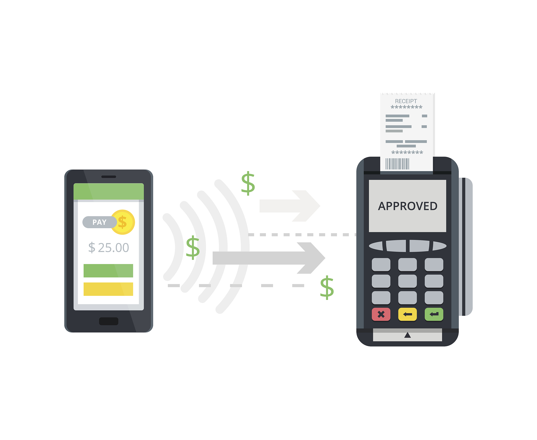 pos terminal confirms payment from smartphone. mobile payment an