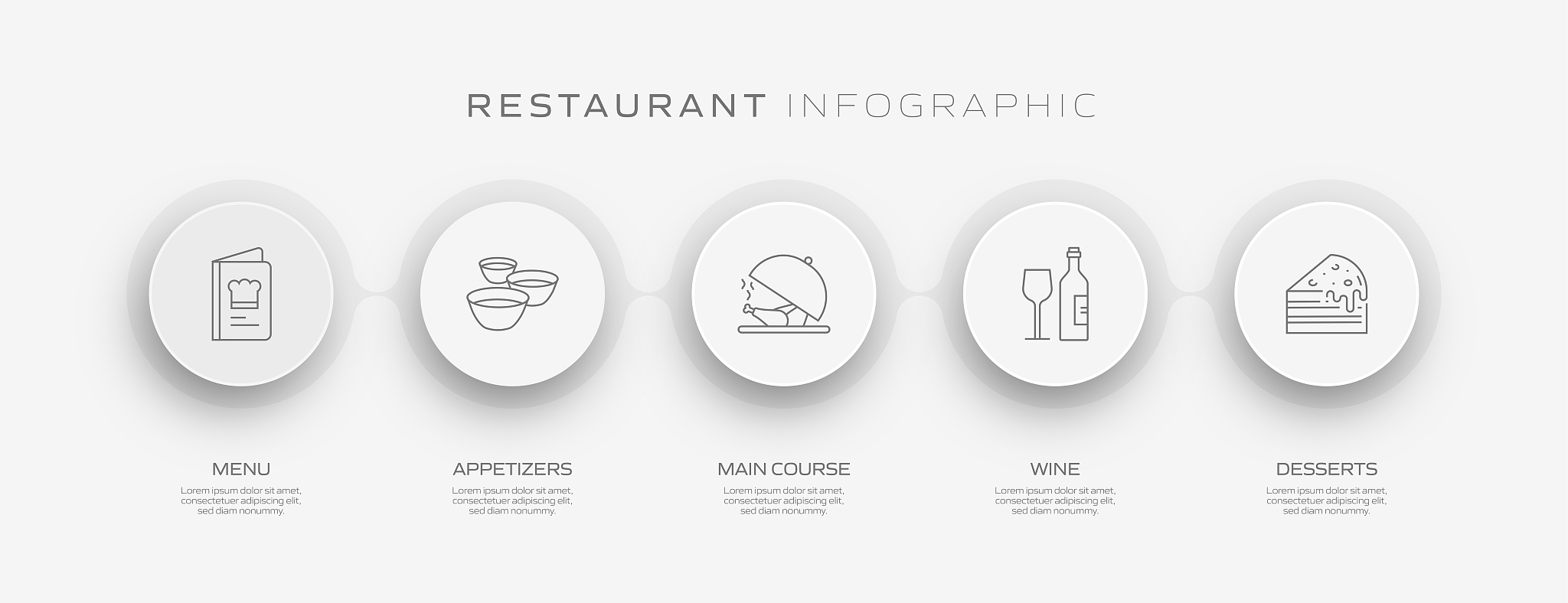 stm32项目的流程图怎么画