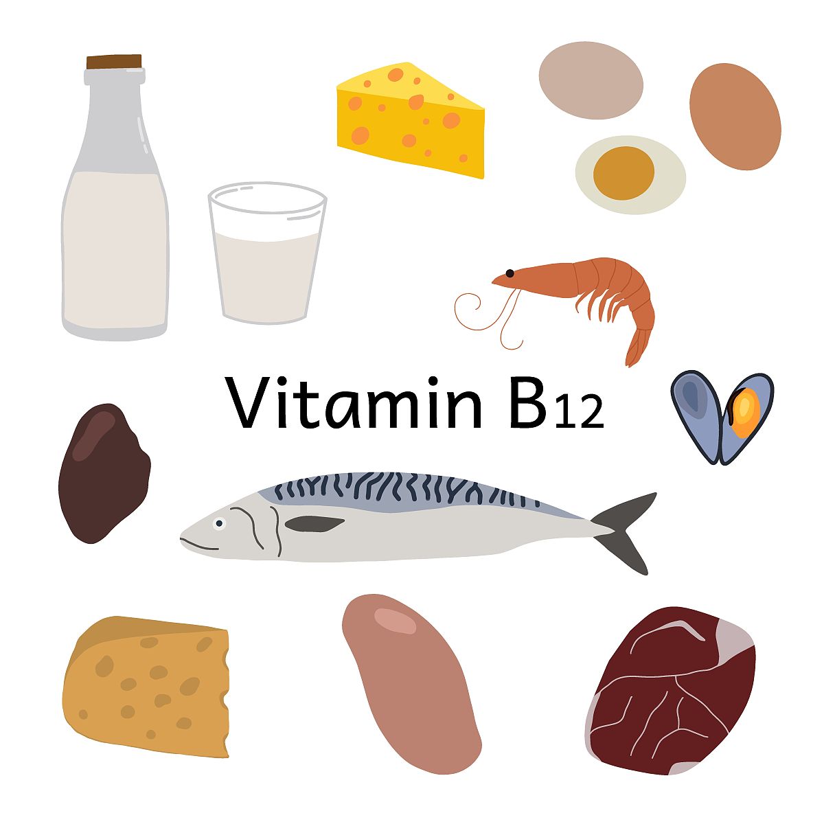 维生素b6b12一起吃作用和功效