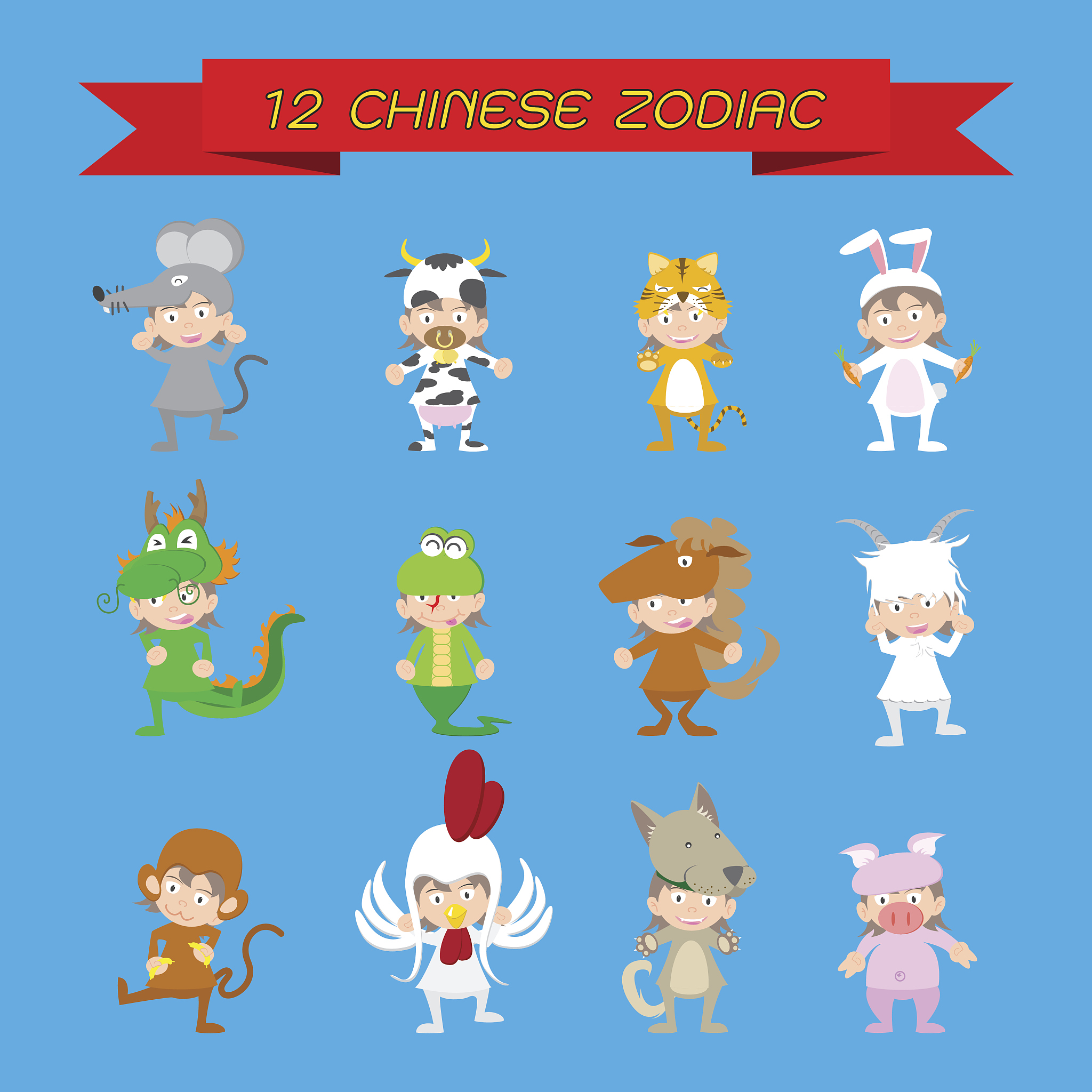 生肖羊帮我用200字详细描述