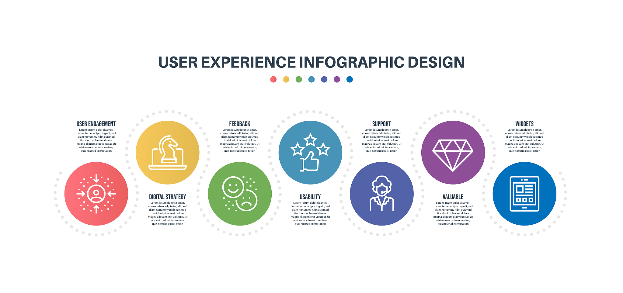 广州市天河金领技工学校电子商务全网营销方向要满足什么条件-好不好
