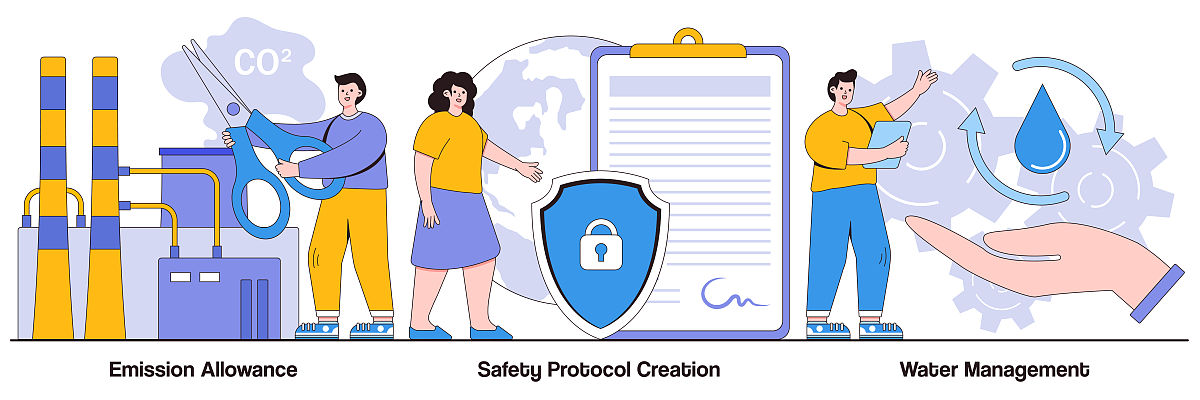 合同管理系统 - 合同列表