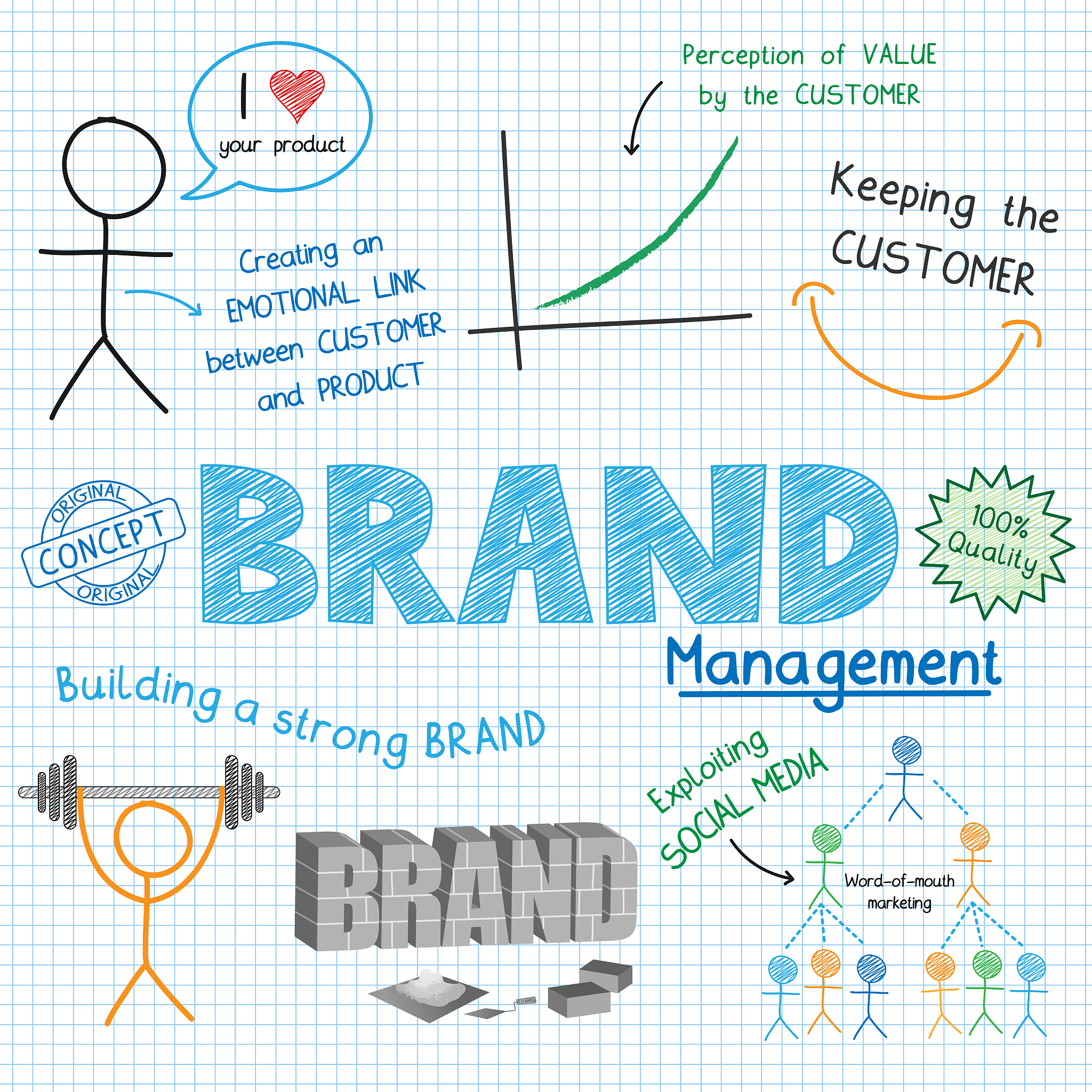 如何设置 C# Graphics绘制Image图片 是最上一层不被后面绘制的图片覆盖