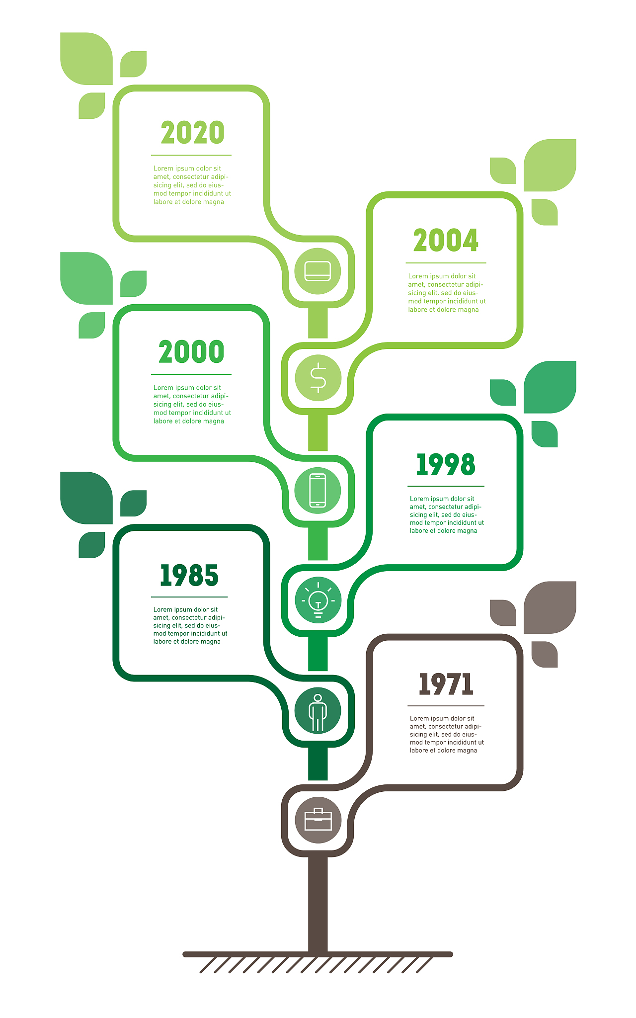西安中天数码手机维修学校手机电路高级班怎么样？