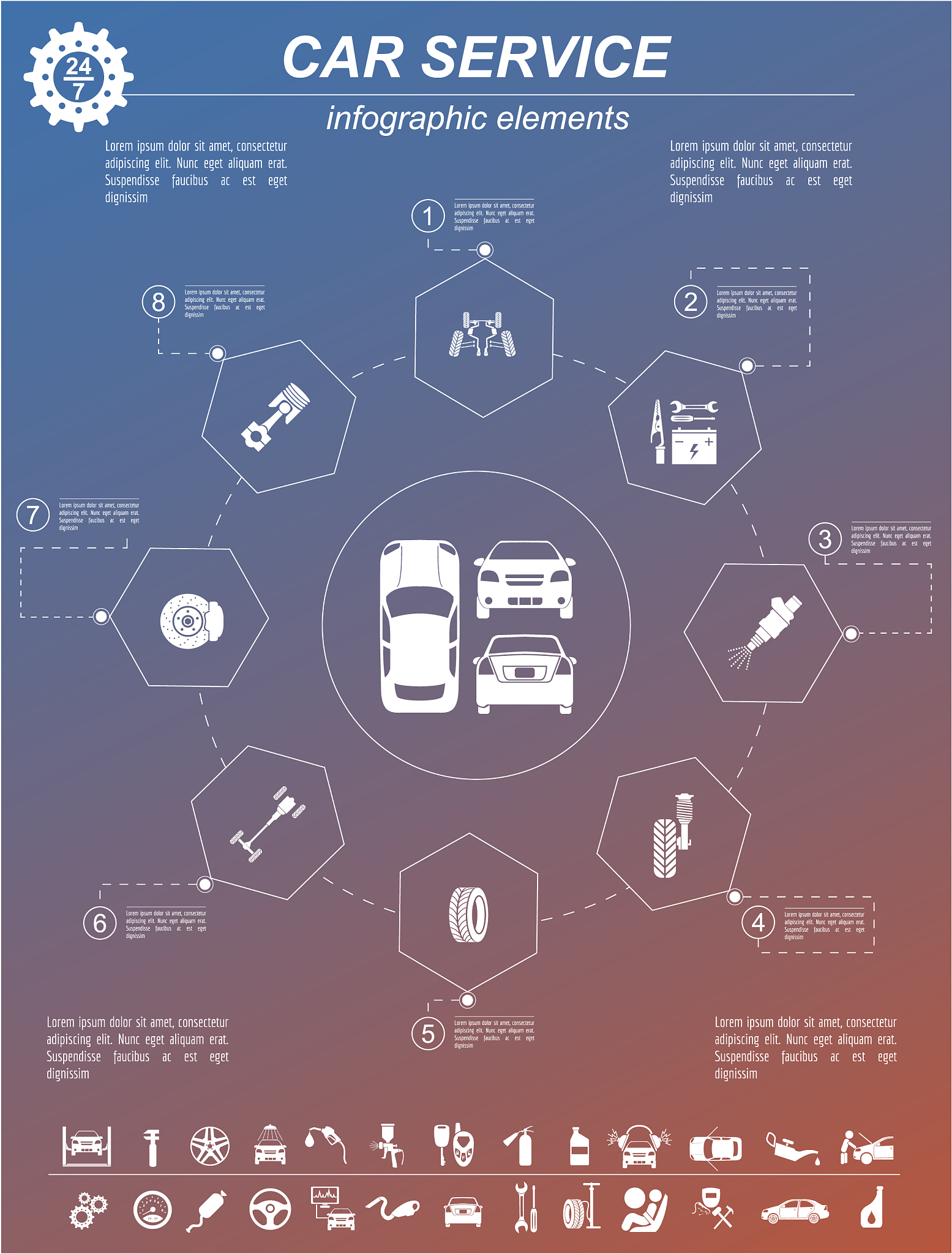 汽车产业专题屏设计包括产业画像、产业供应链、企业排行和产业政策等内容帮我用一句话概述不少于一百字
