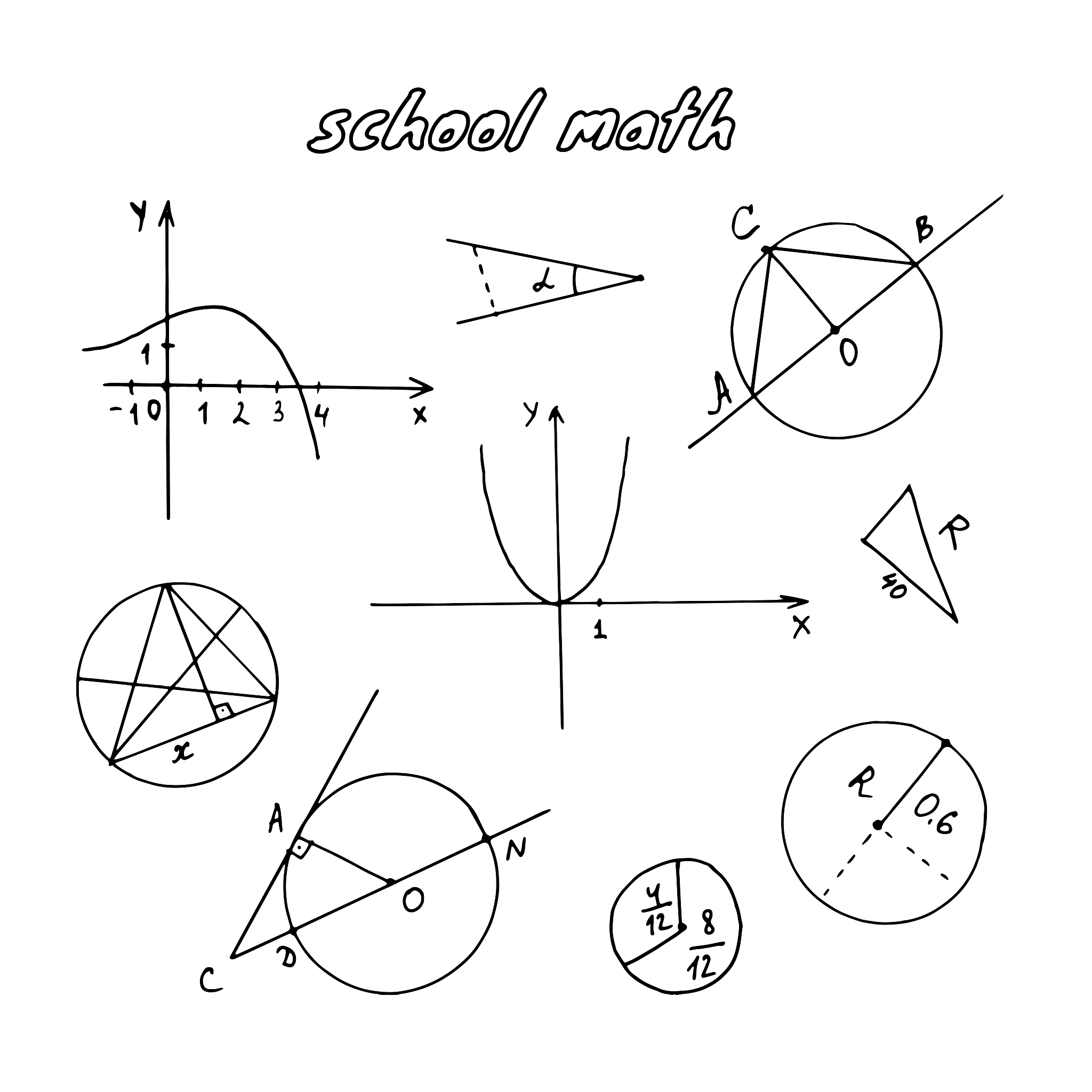 arctanx 导数图像详解：抛物线形态与函数增长趋势