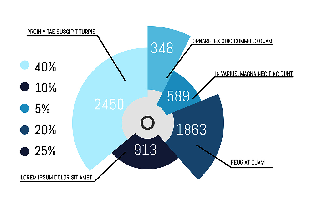 抢占医疗市场先机：世界500强磁共振集团销售方案
