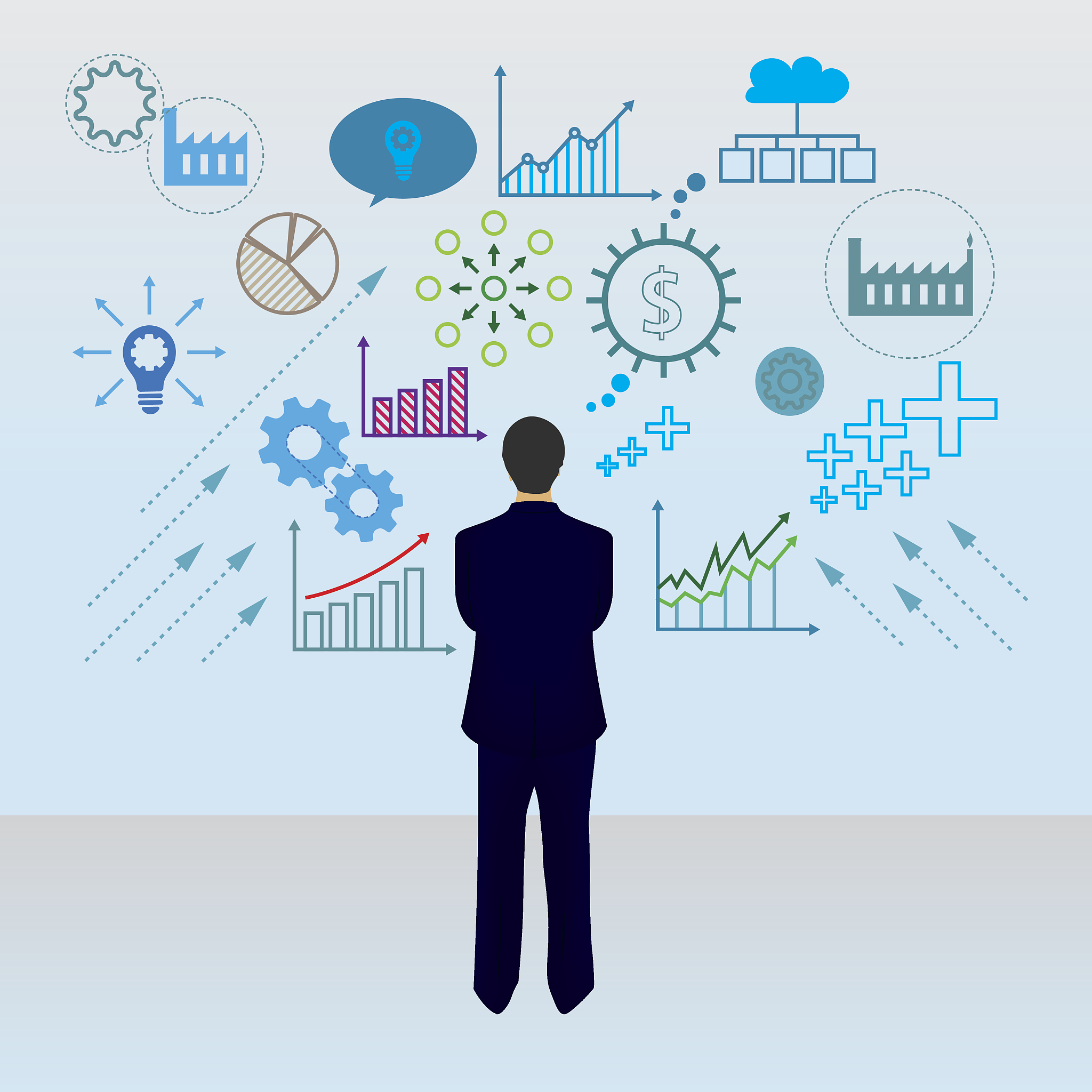 concept of modern business