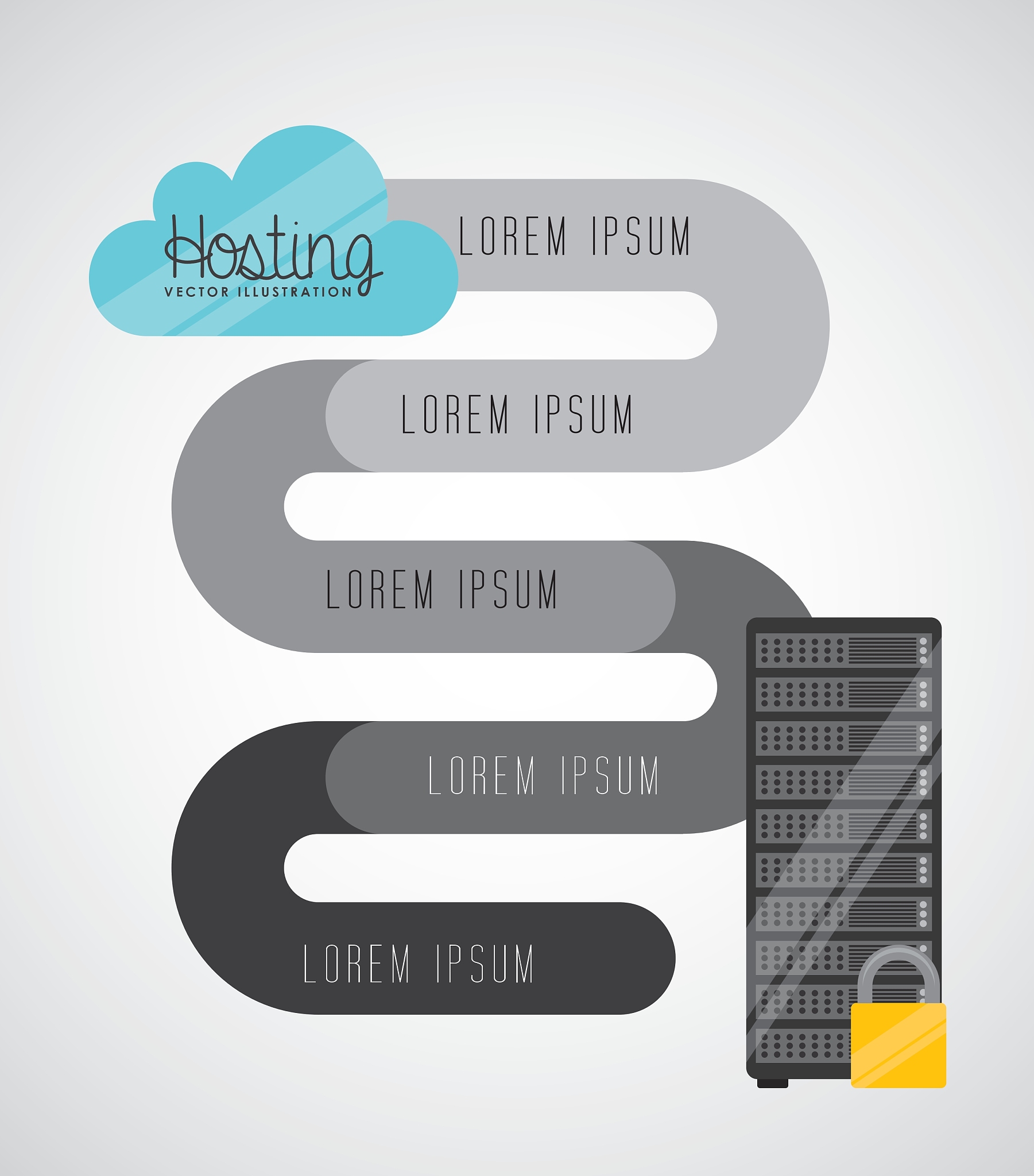 性能测试策略详解：如何制定有效测试计划