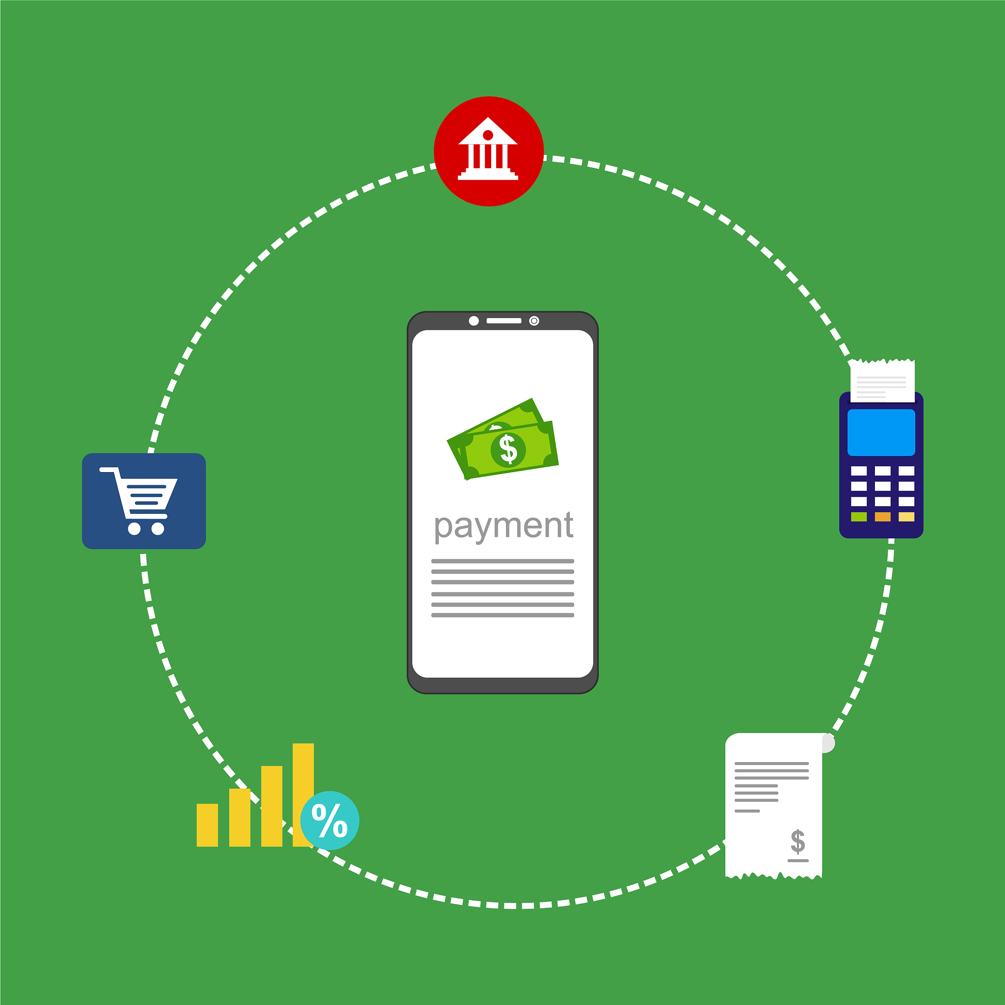 concept online and mobile payments for web page