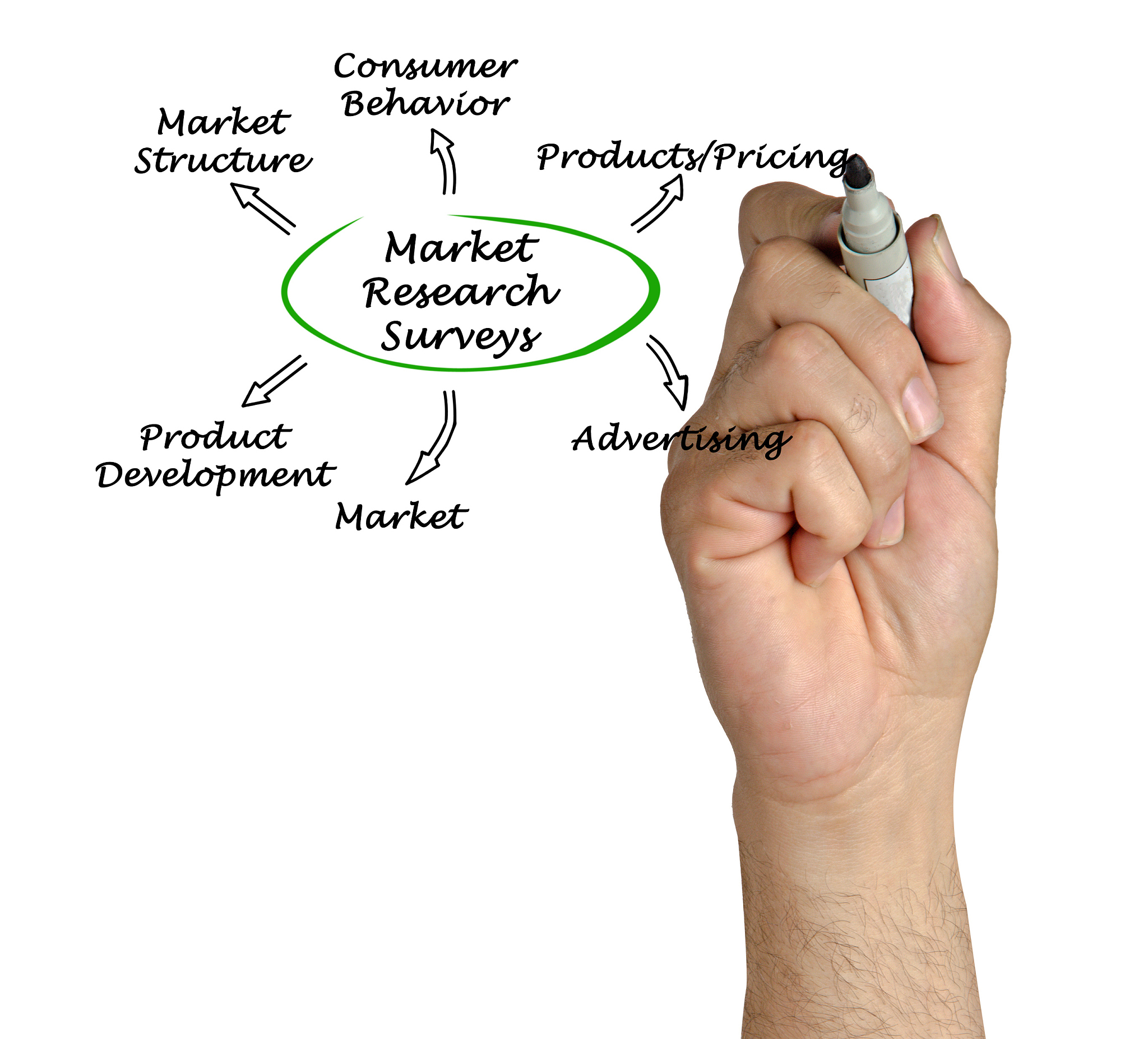 Go 语言快速入门与精通：新手必备指南及练手项目