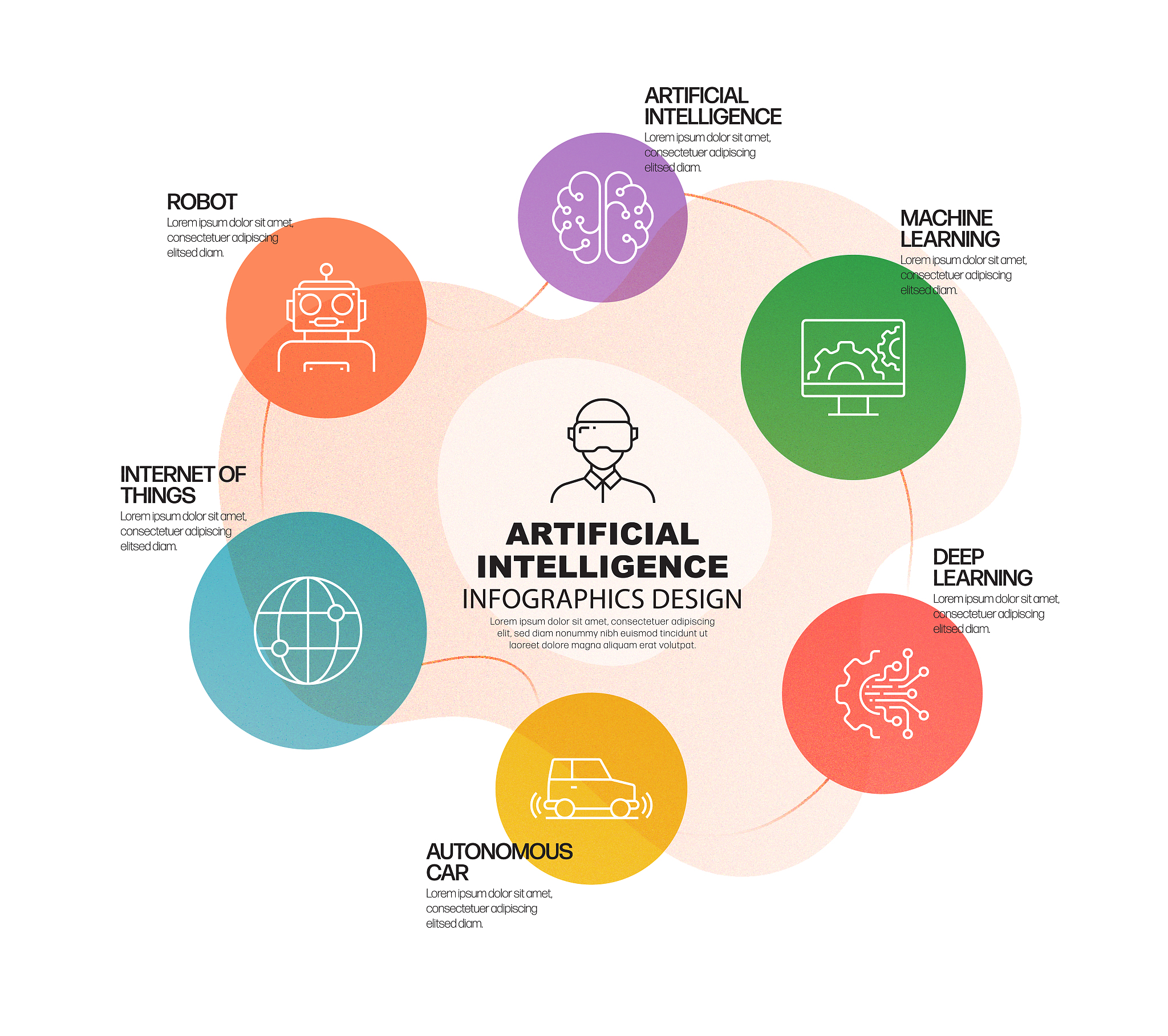结合具体案例从风险评估理论、安全管理体系理论、安全防护技术理论论述网络安全管理理论有哪些？
