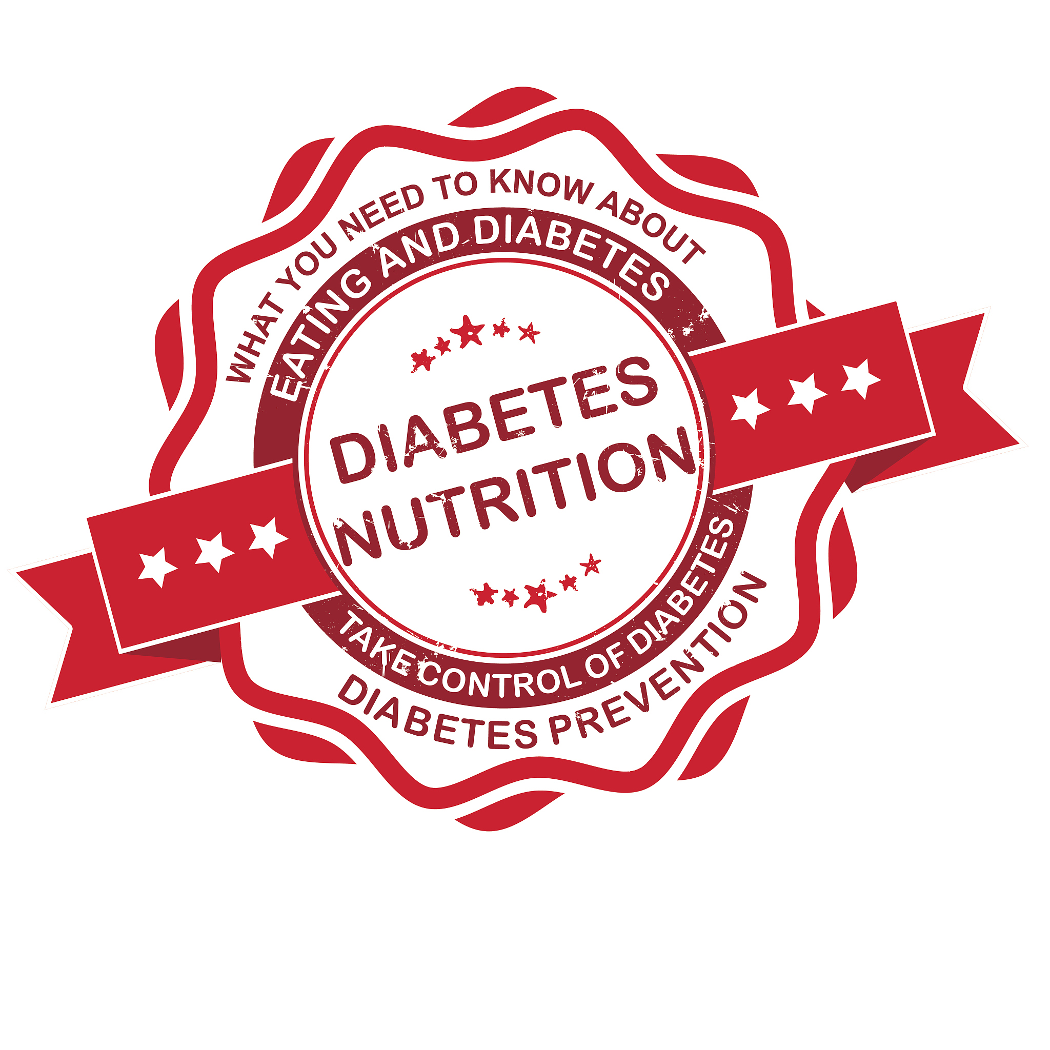 糖尿病的话题有哪些