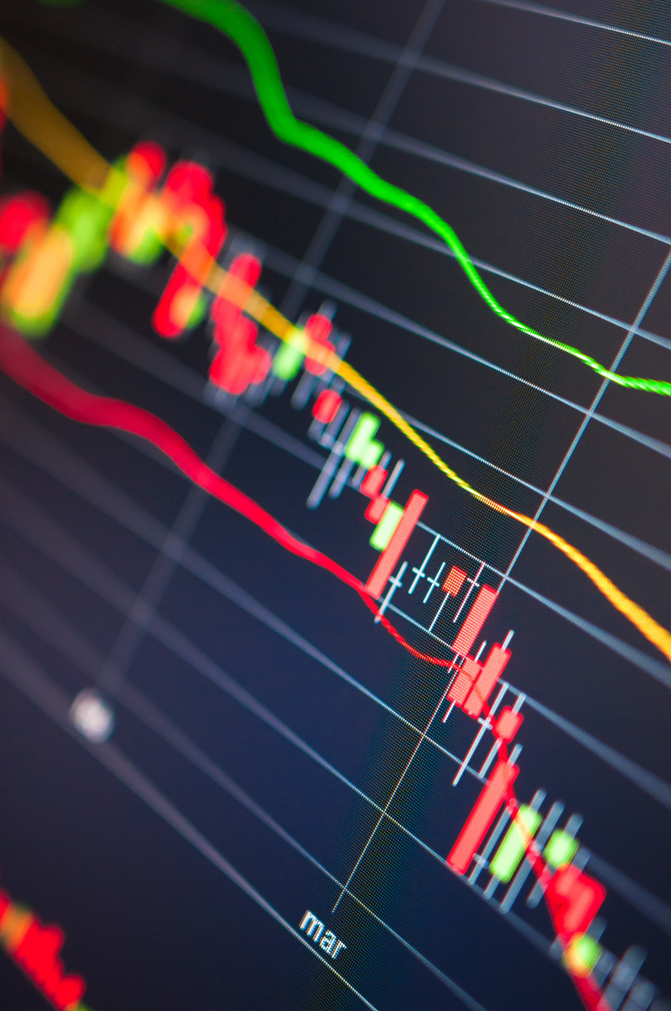 stock market graph