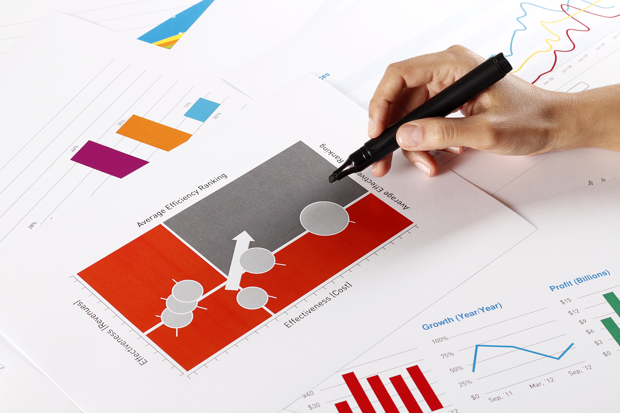 写一篇会计的毕业论文