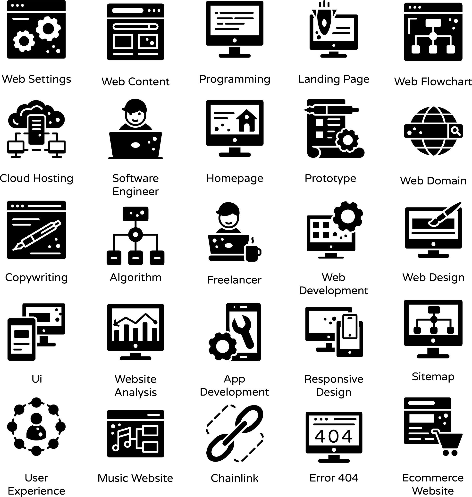 A算法是一种静态路网中求解最短路径最有效的直接搜索方法。它的优点在于对环境反应迅速搜索路径直接是一种直接的搜索算法改写上面这句话
