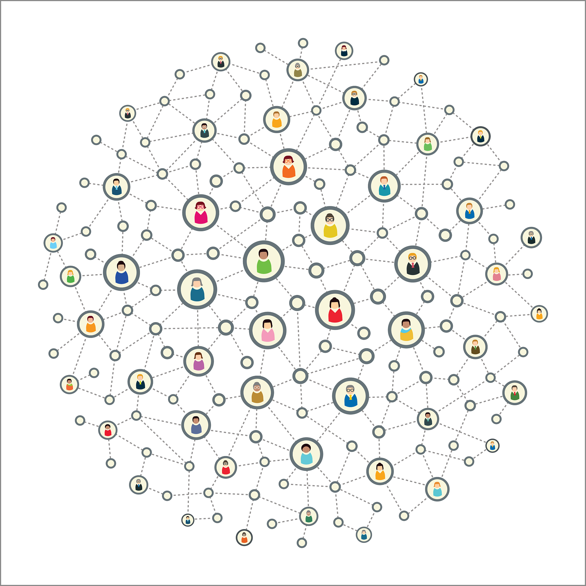 大数据分析综合实训大作业①	选择任意一种类型的大数据分析算法如分类、回归、聚类、关联分析、时间序列等也可以进一步具体到某个算法；②介绍其功能和算法流程；③在目前其他行业上如何应用。