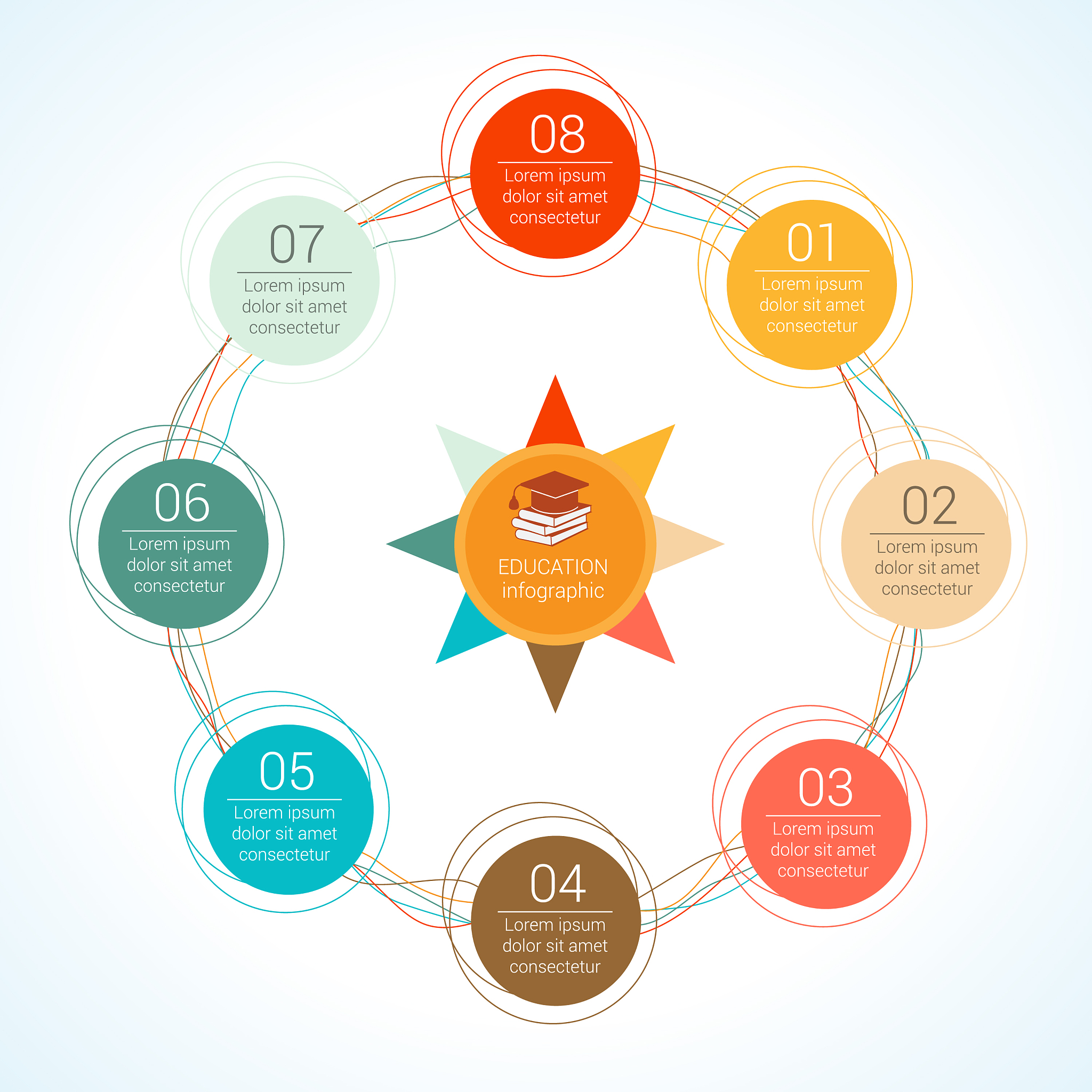 大观念与大单元：教育的核心概念解析