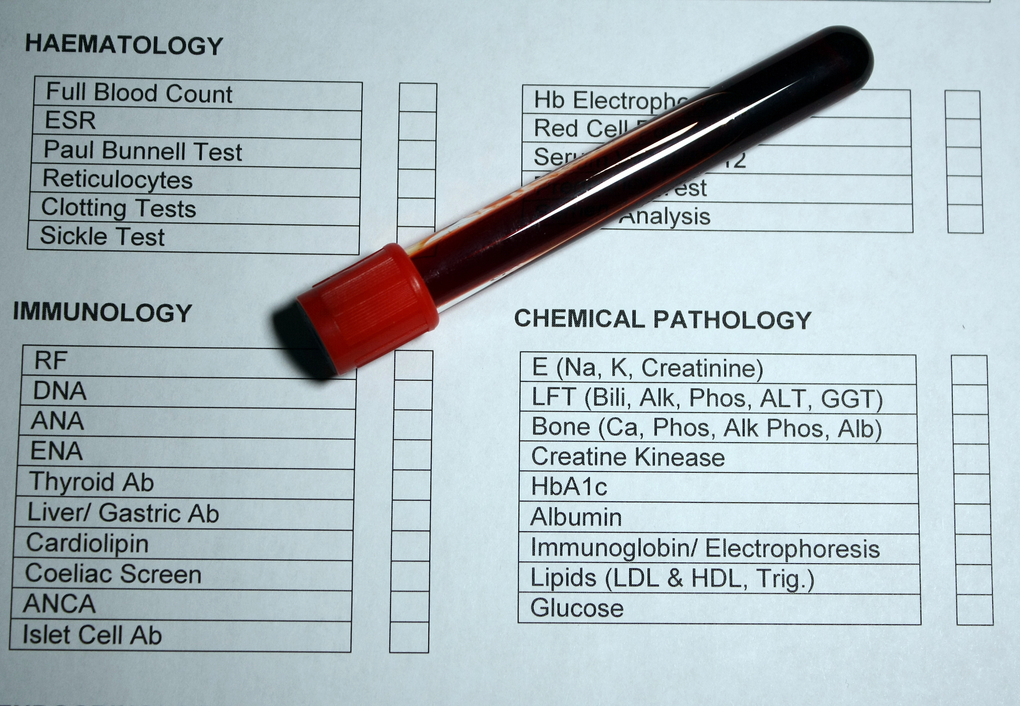 帮我找一下关于医学检验发展史的素材