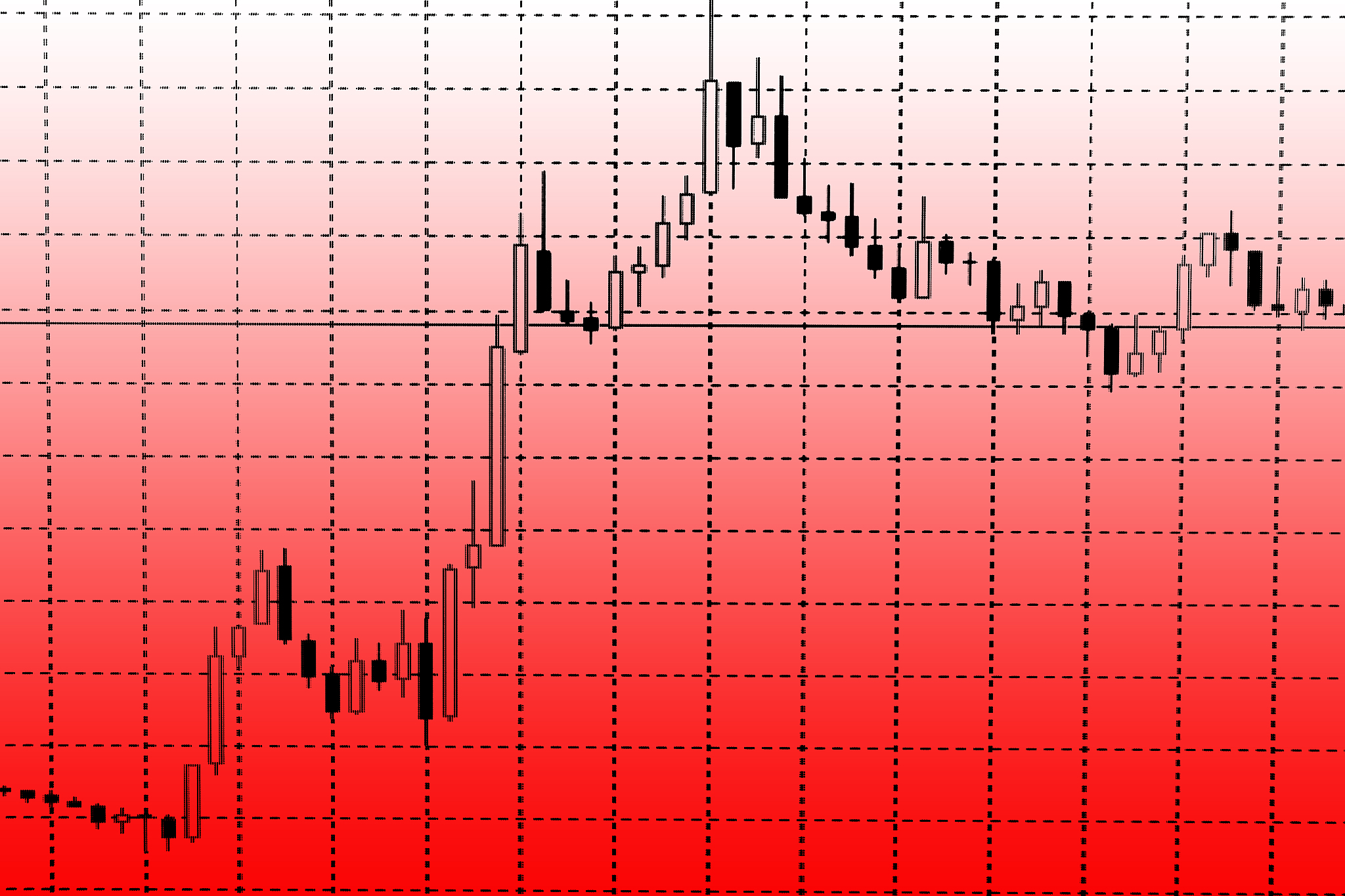 亳州职业技术学院应用电子技术专业怎么样