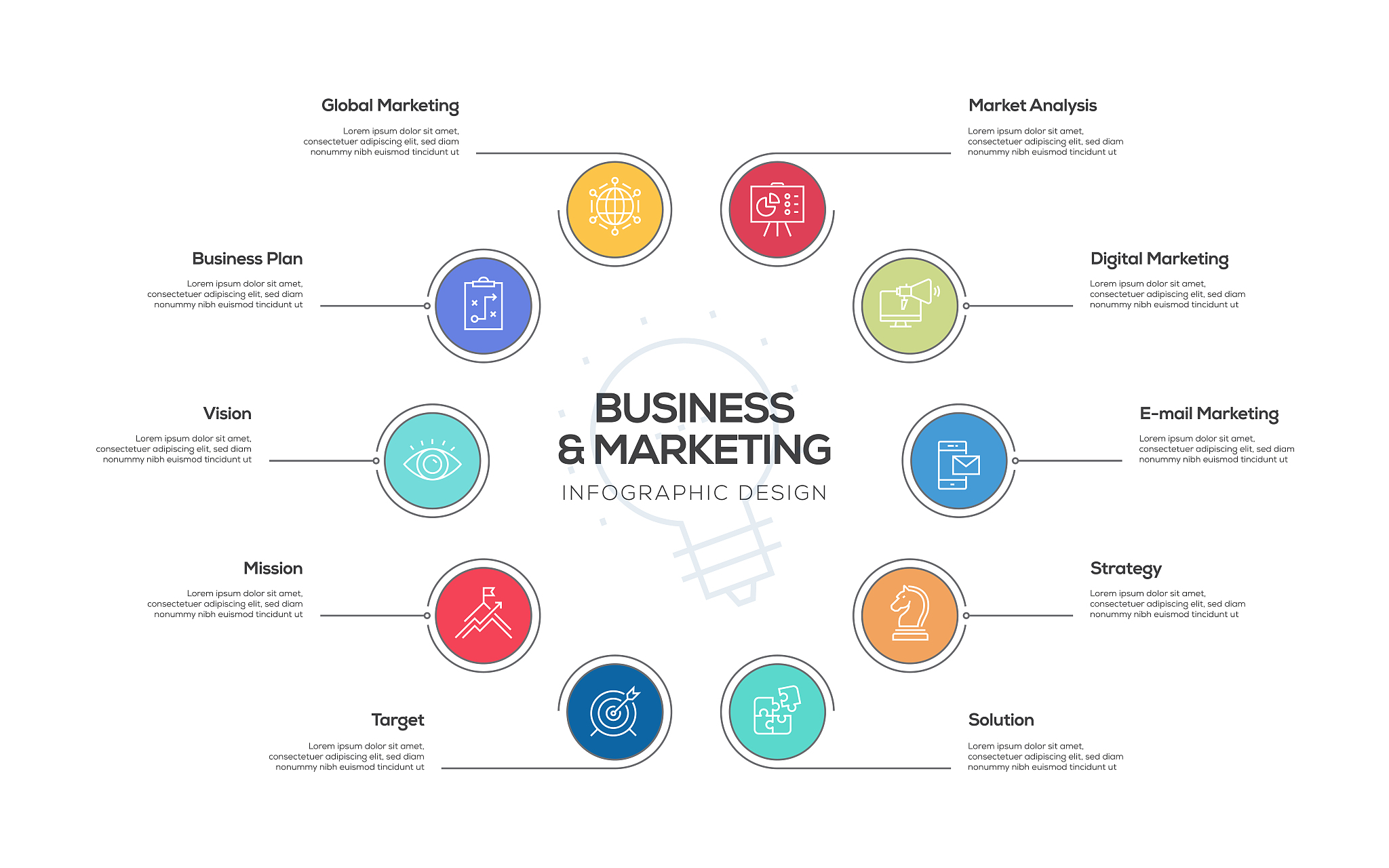 外企内容营销对总部的诉求：信息共享、品牌统一、市场研究和培训