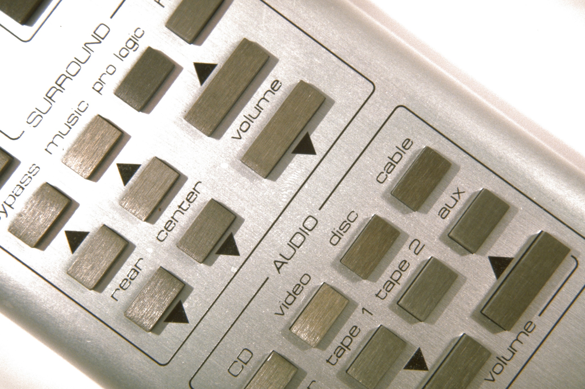 有什么按键设计的国际标准