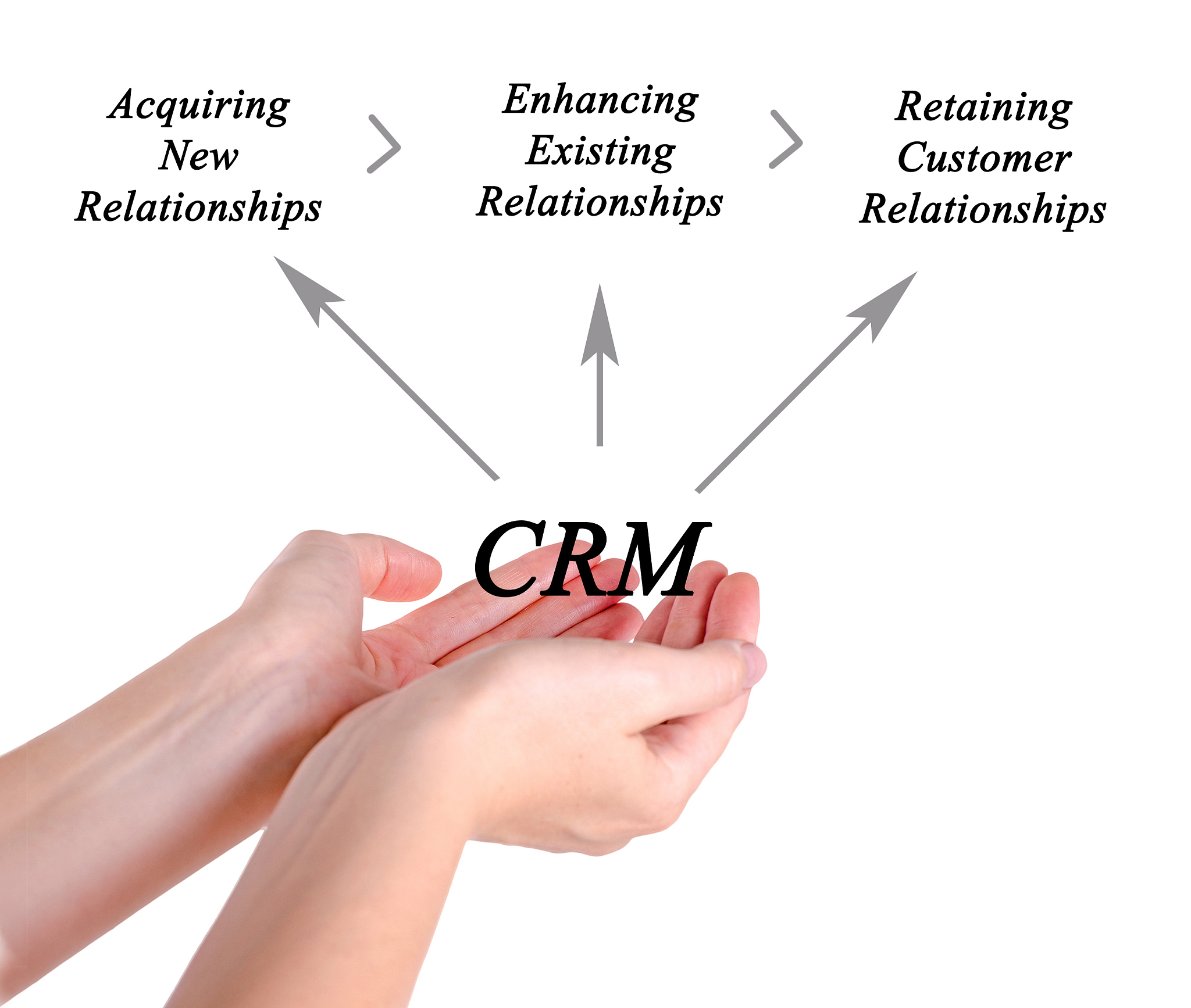 如何应对强烈的欲望和冲动？