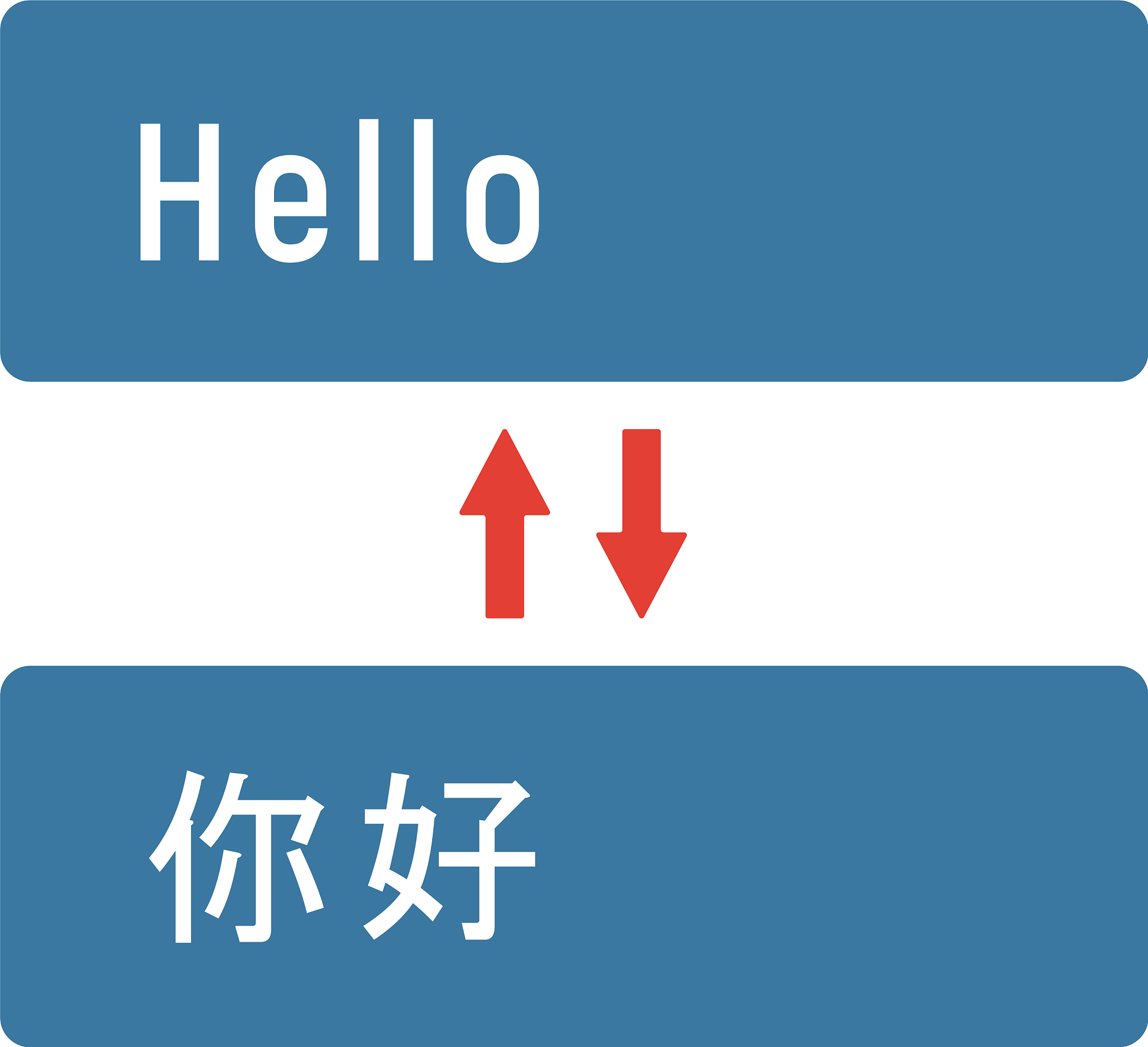 沈阳职业技术学院旅游英语专业：就业前景分析