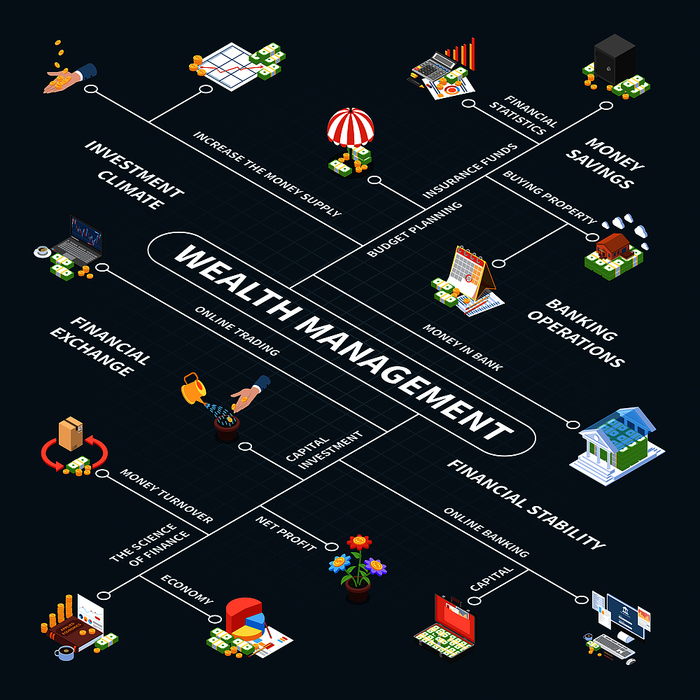 基于B/S架构的网上书城系统设计与实现_参考文献