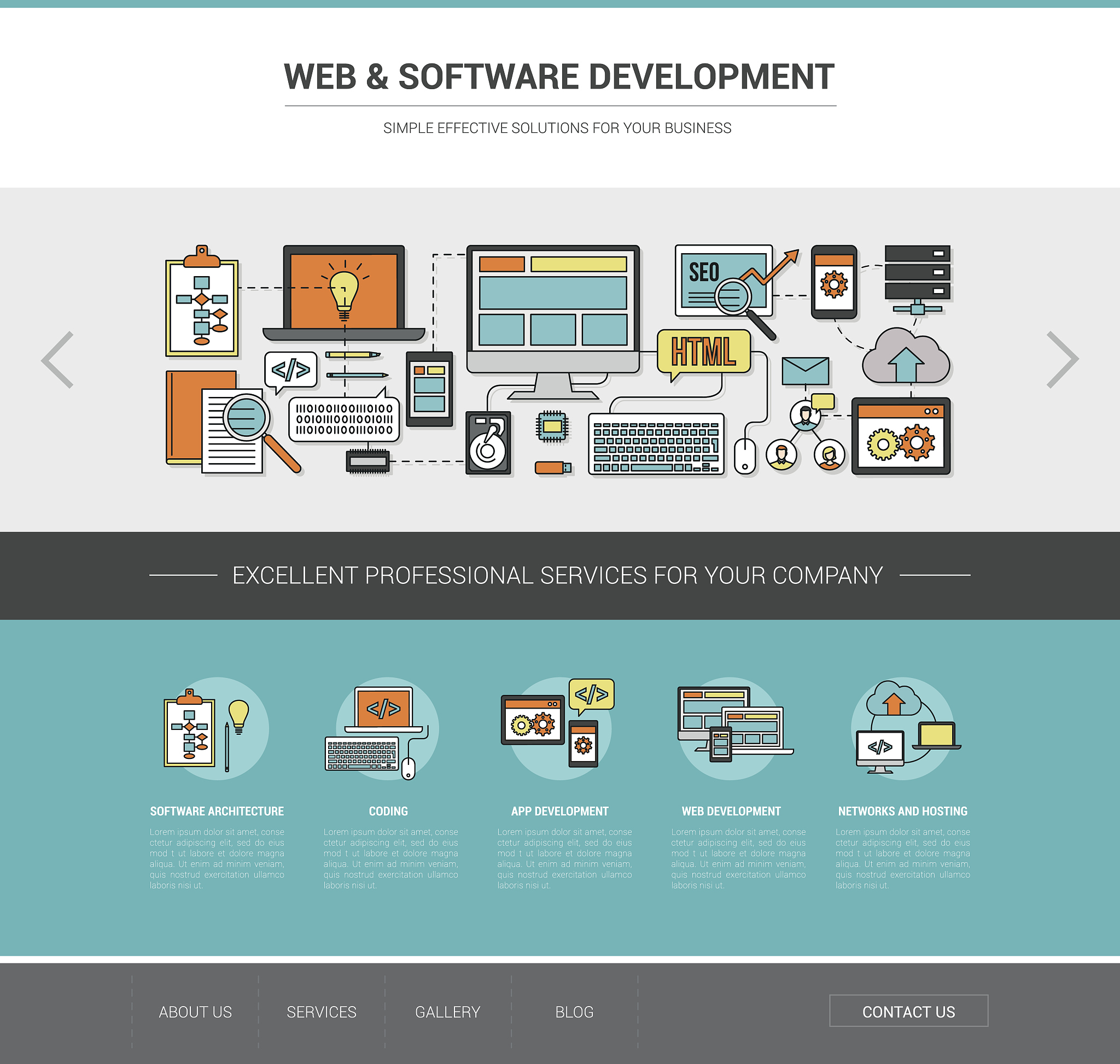 从无到有，我的毕业设计完成之旅