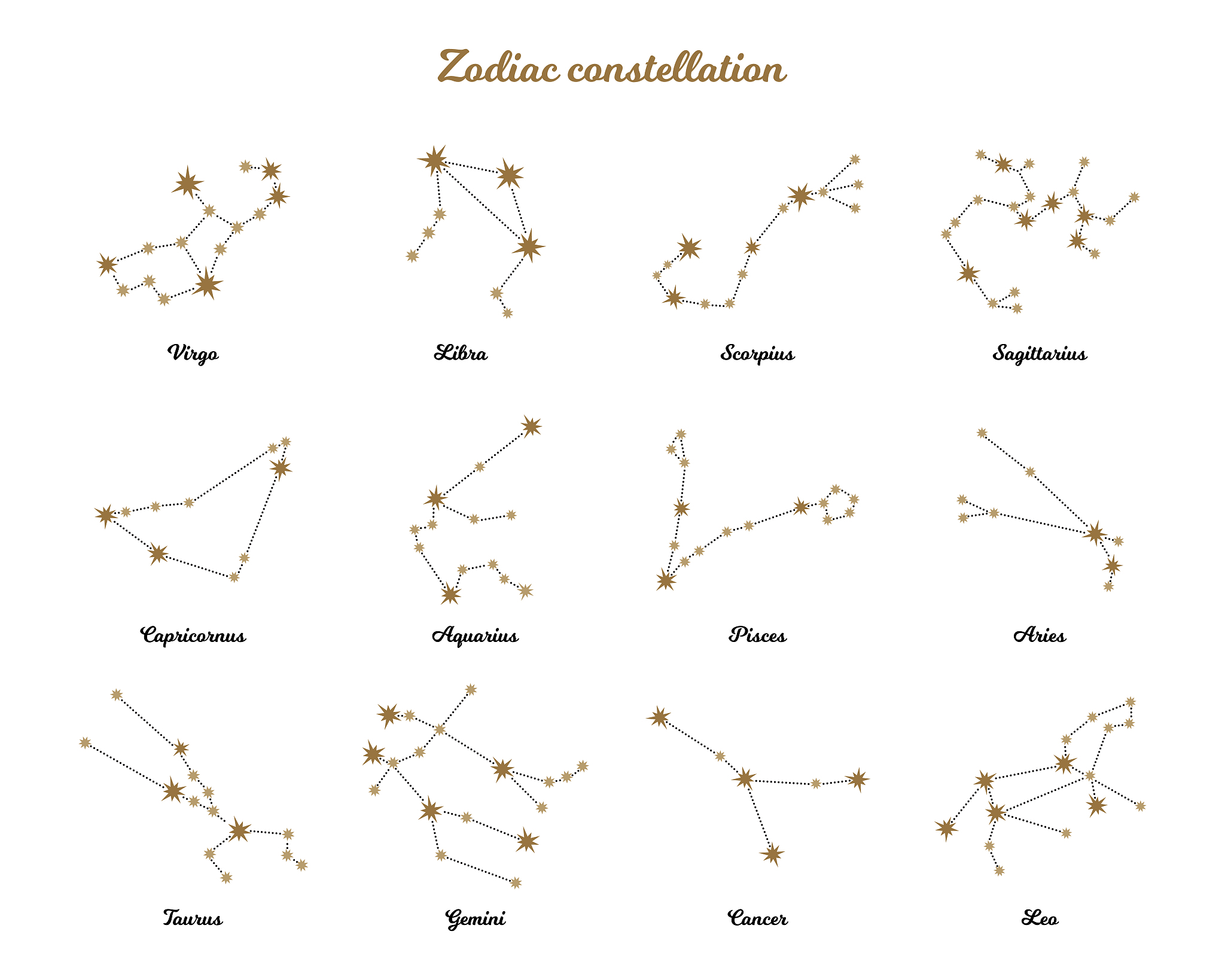 ✨ 爱情星座故事 ✨ 十二星座的浪漫传说
