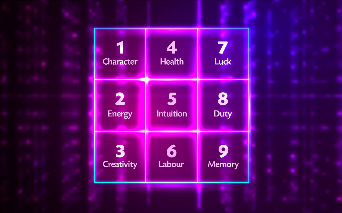 毕达哥拉斯定理的故事