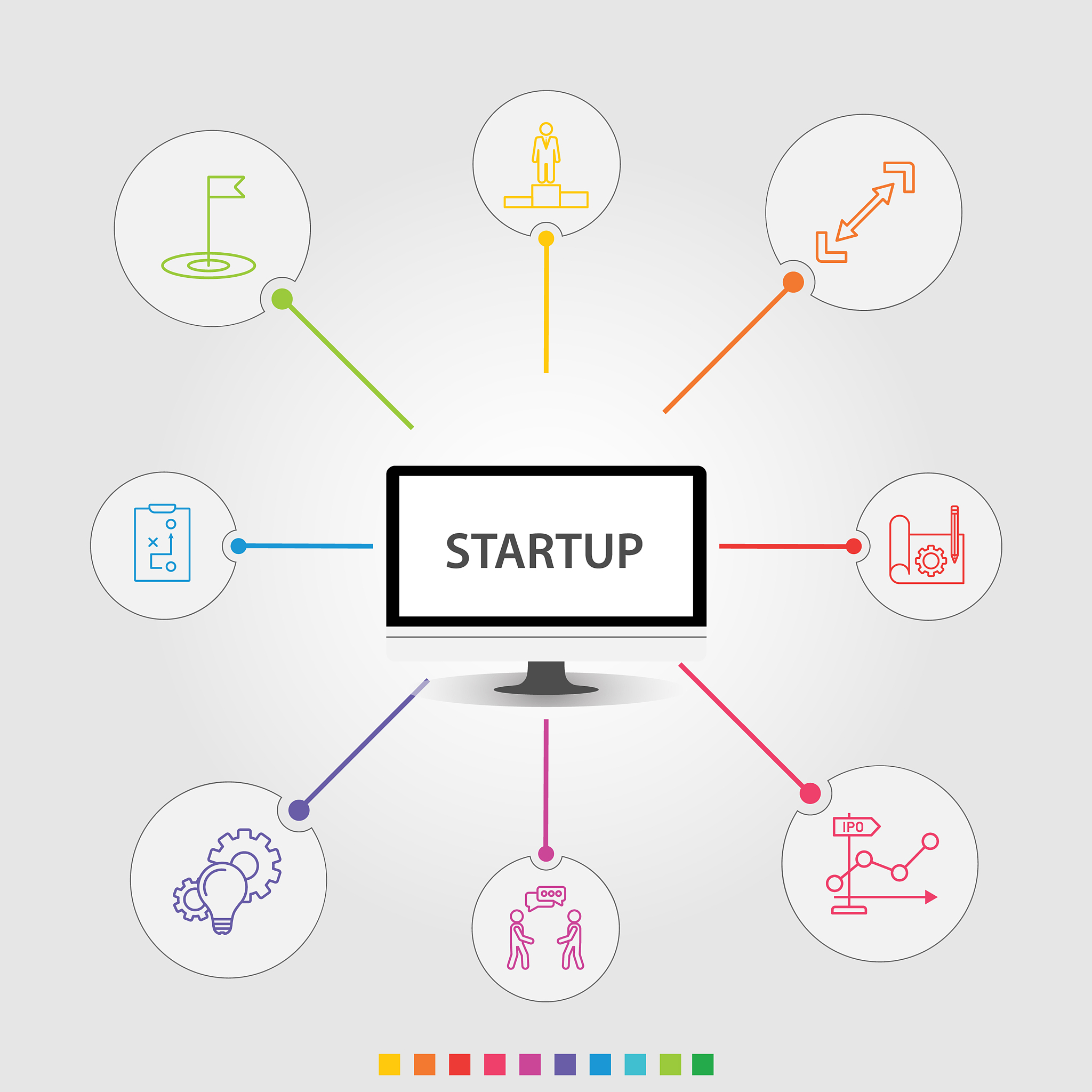 创业企划书：建立专业企业创新咨询服务机构