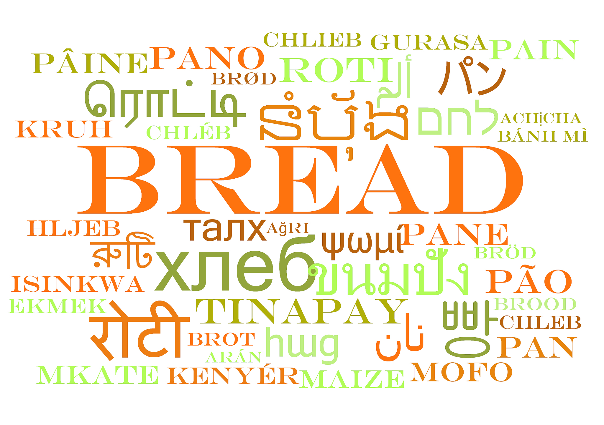 bread multilanguage wordcloud background concept