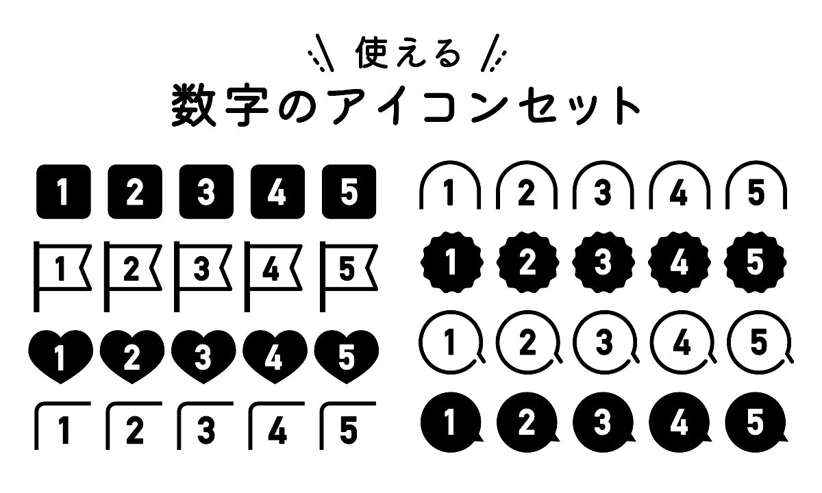 3个数字的排列组合 - 详解及示例