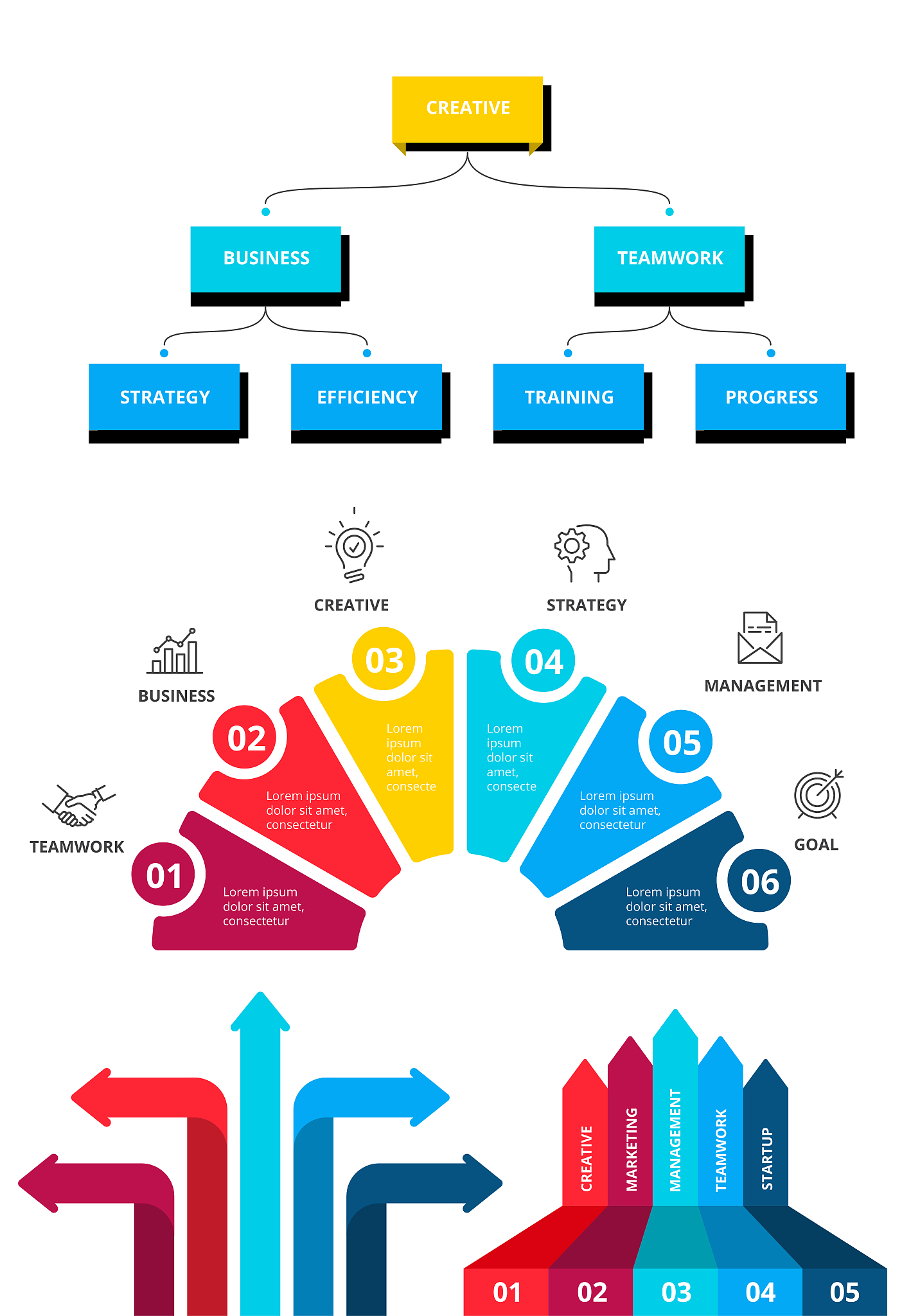 我想要一篇长松组织系统的学习感想