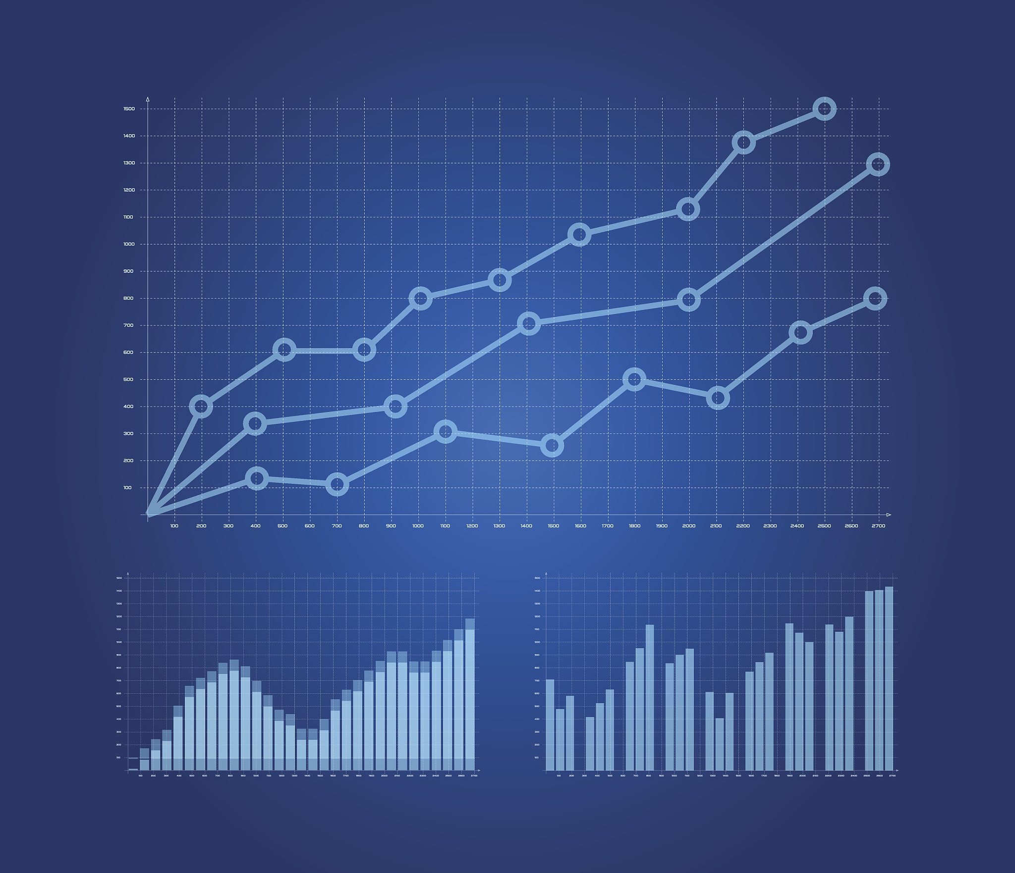 预测五组数字组合: 基于频率分析的数字预测