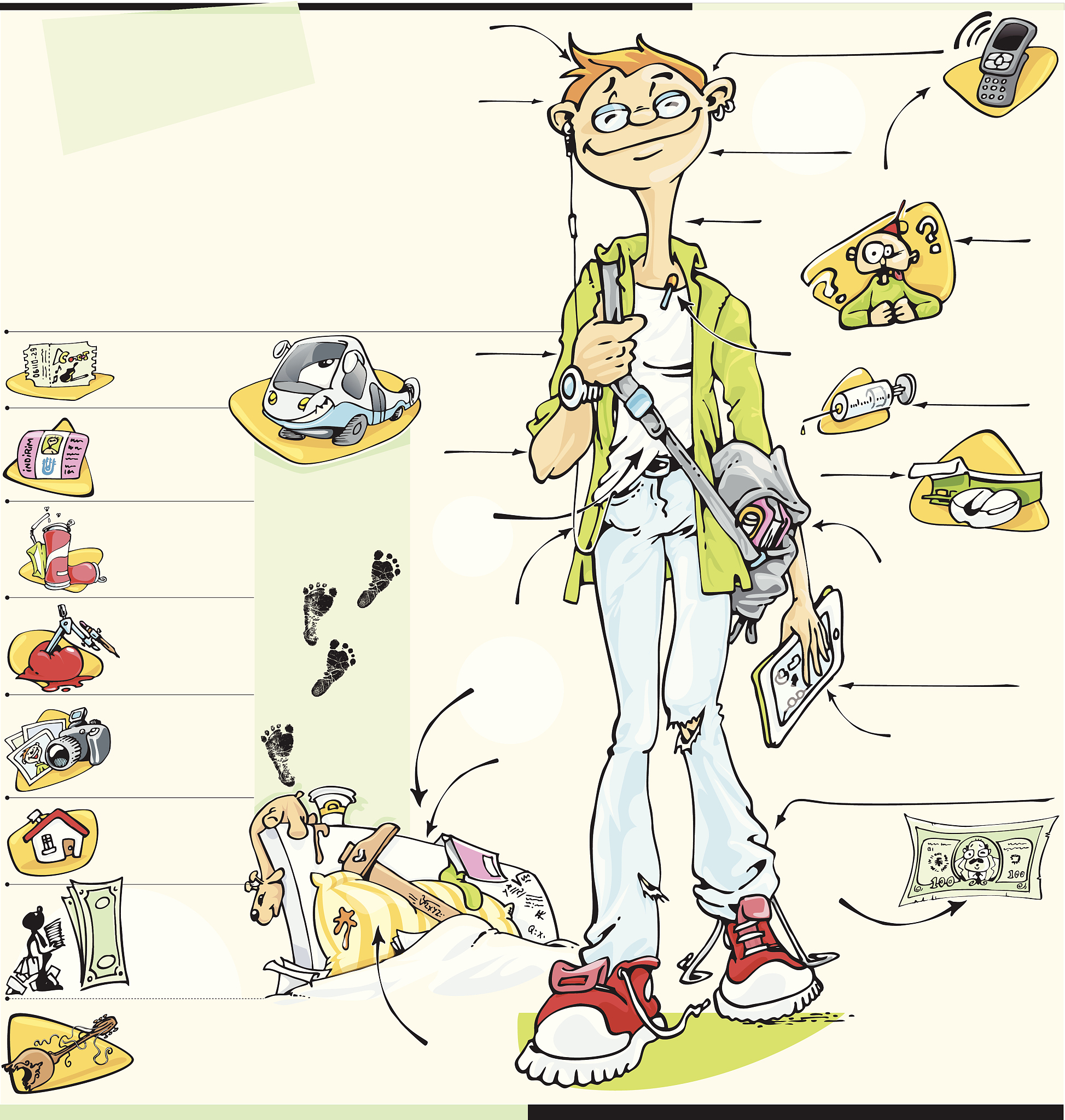 Why College Students Crave Driving & Car Ownership