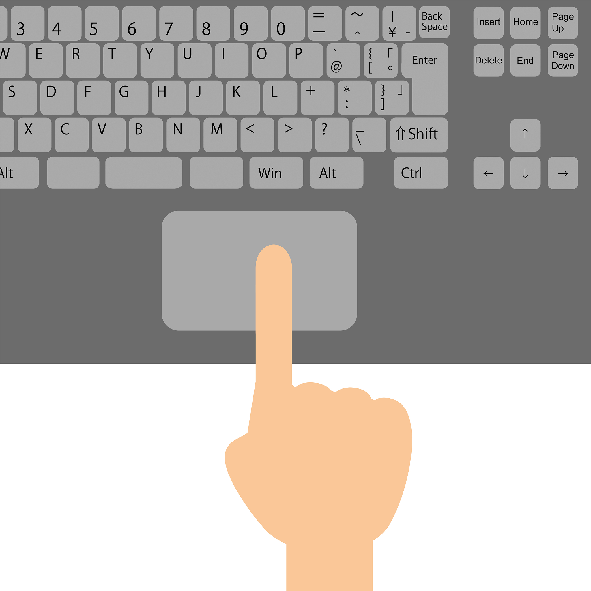 基于OpenCV和MediaPipe的手势控制鼠标设计：问题与解答