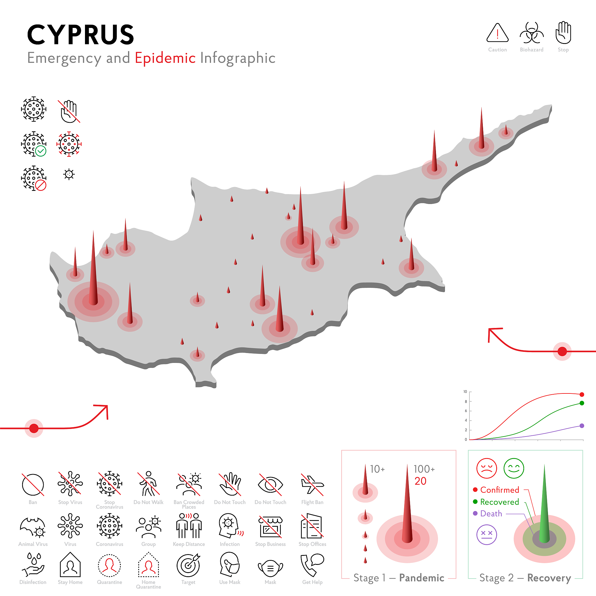 map of cyprus epidemic and quarantine emergency infographic temp