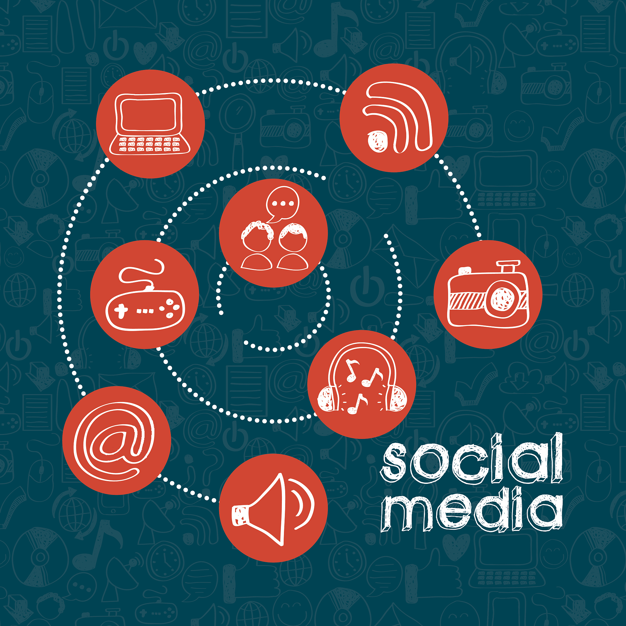 我可以把我自己博客上的文章分享到facebook等各种国外社交媒体上从而推广我的生意吗