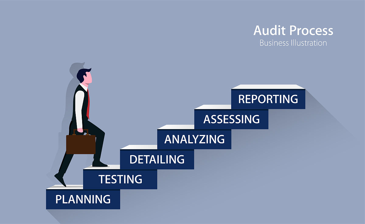 天津最终审核结果汇报：6.55分，期待未来合作
