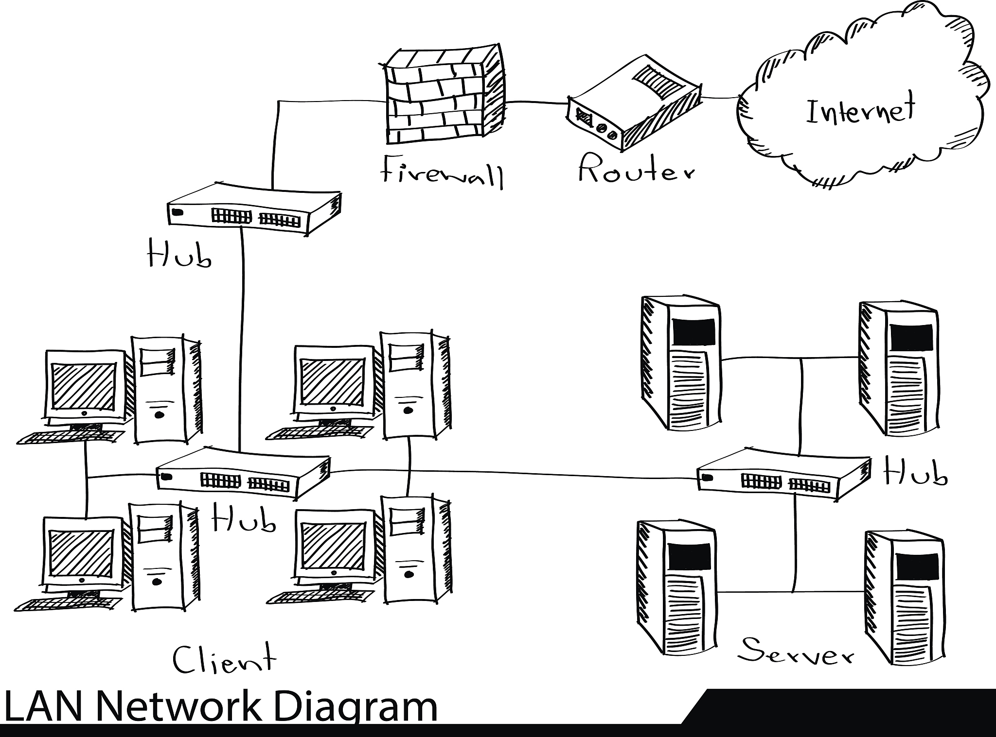 ER 网络负载容量计算方法详解