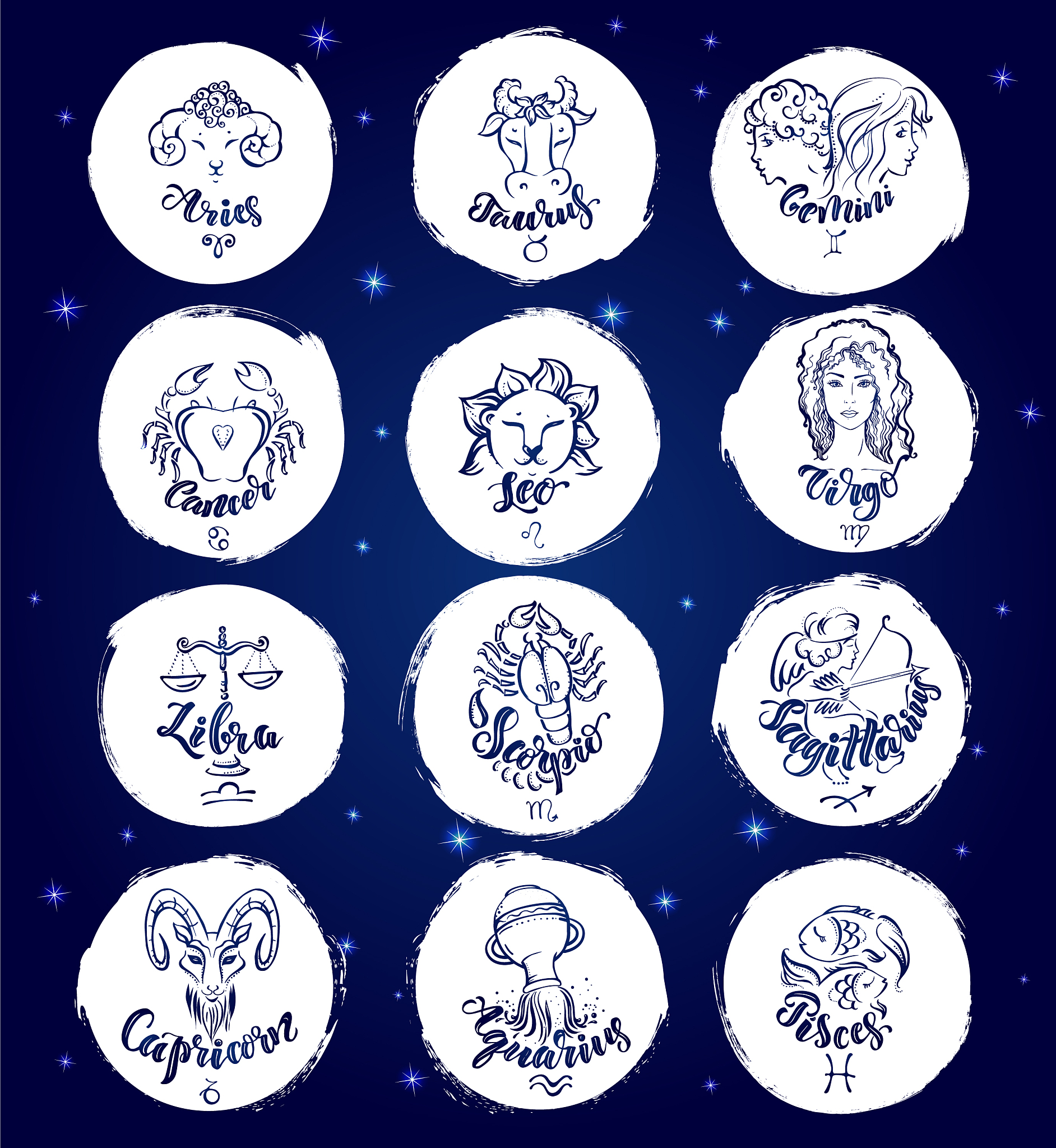 12星座大揭秘！50个你不知道的星座秘密