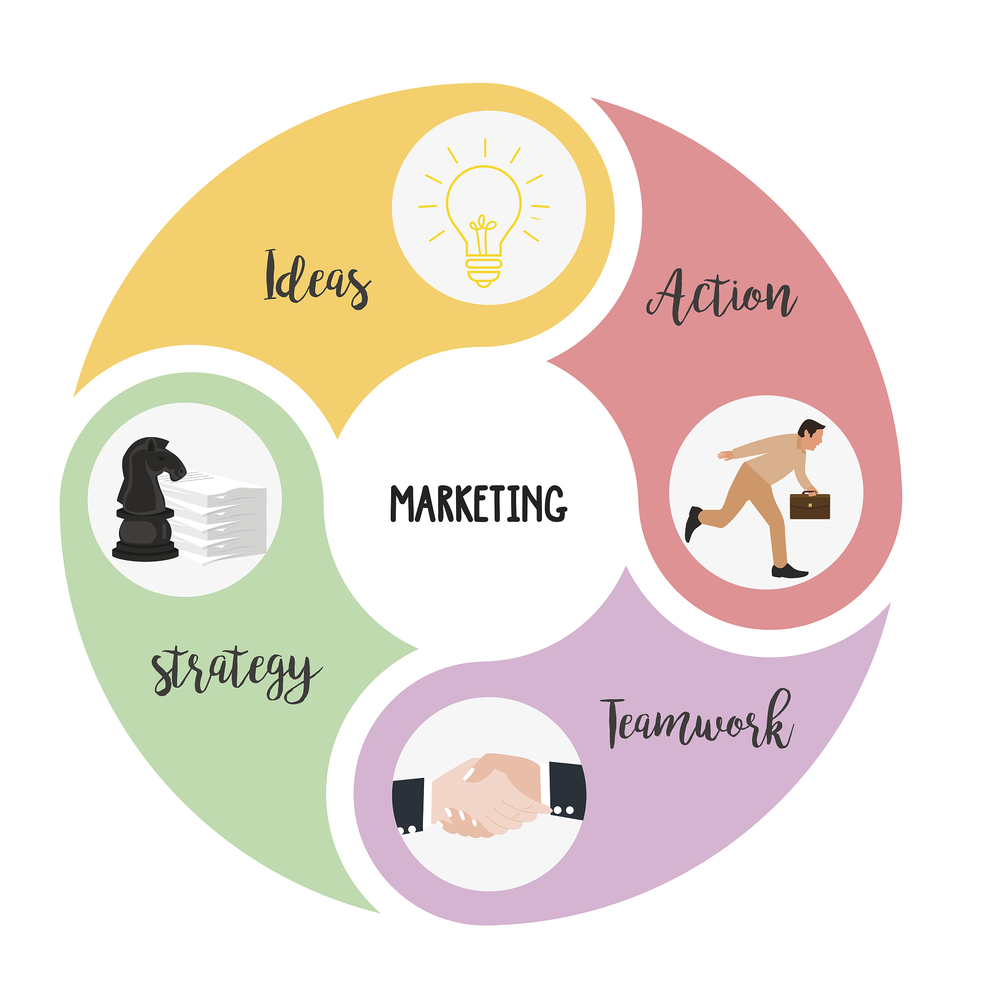 自我效能理论是由美国心理学家Bandura在20世纪70年代提出的帮我把上面的文字降重