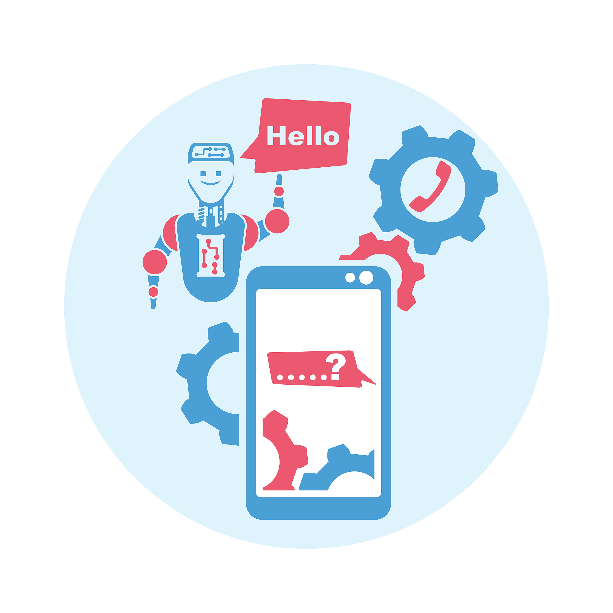 介绍一下chatgpt的训练过程