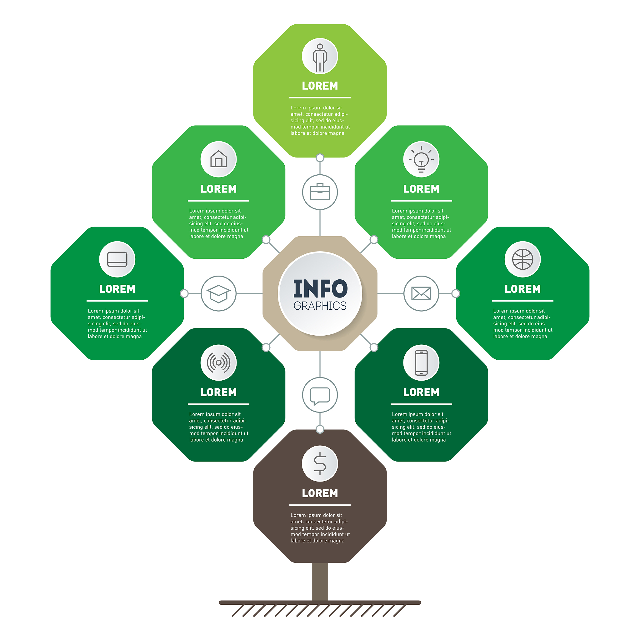 物流服务与管理培养目标 - 提升运营效率和可持续发展