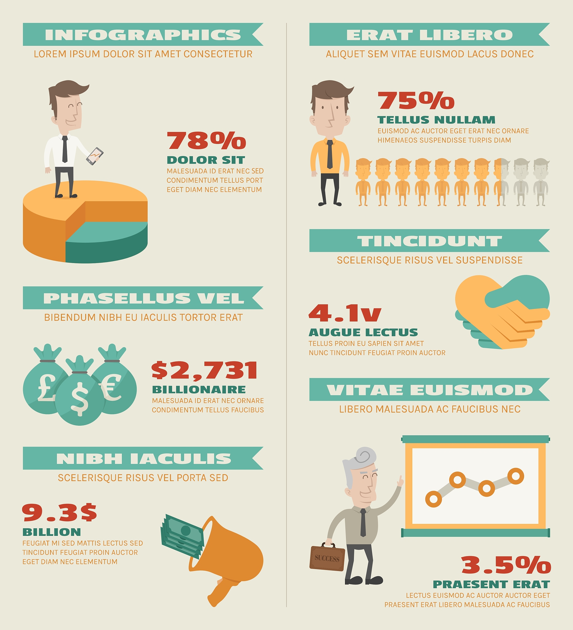 人才强国，科技兴国：发展现状、问题分析与政策建议