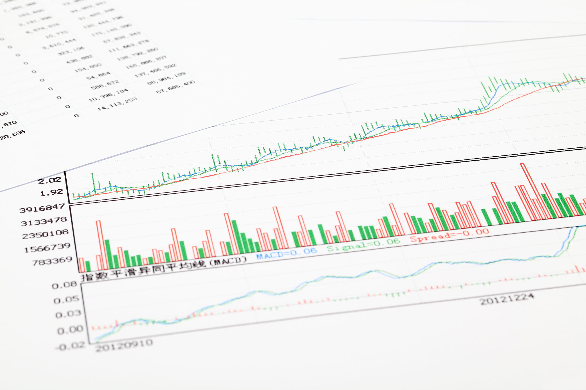 美联储的点阵图是什么