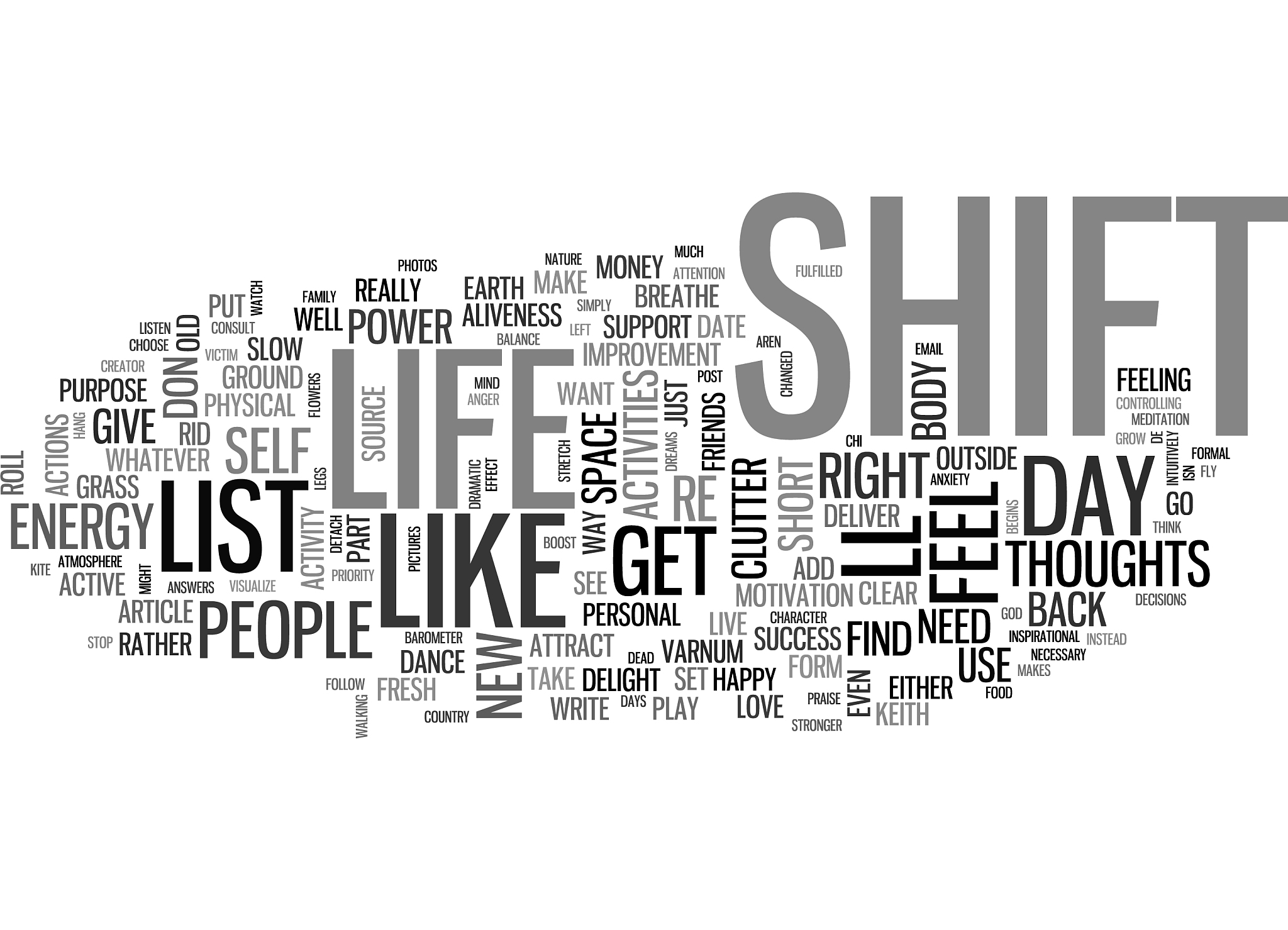 what s on your shift list text word cloud concept